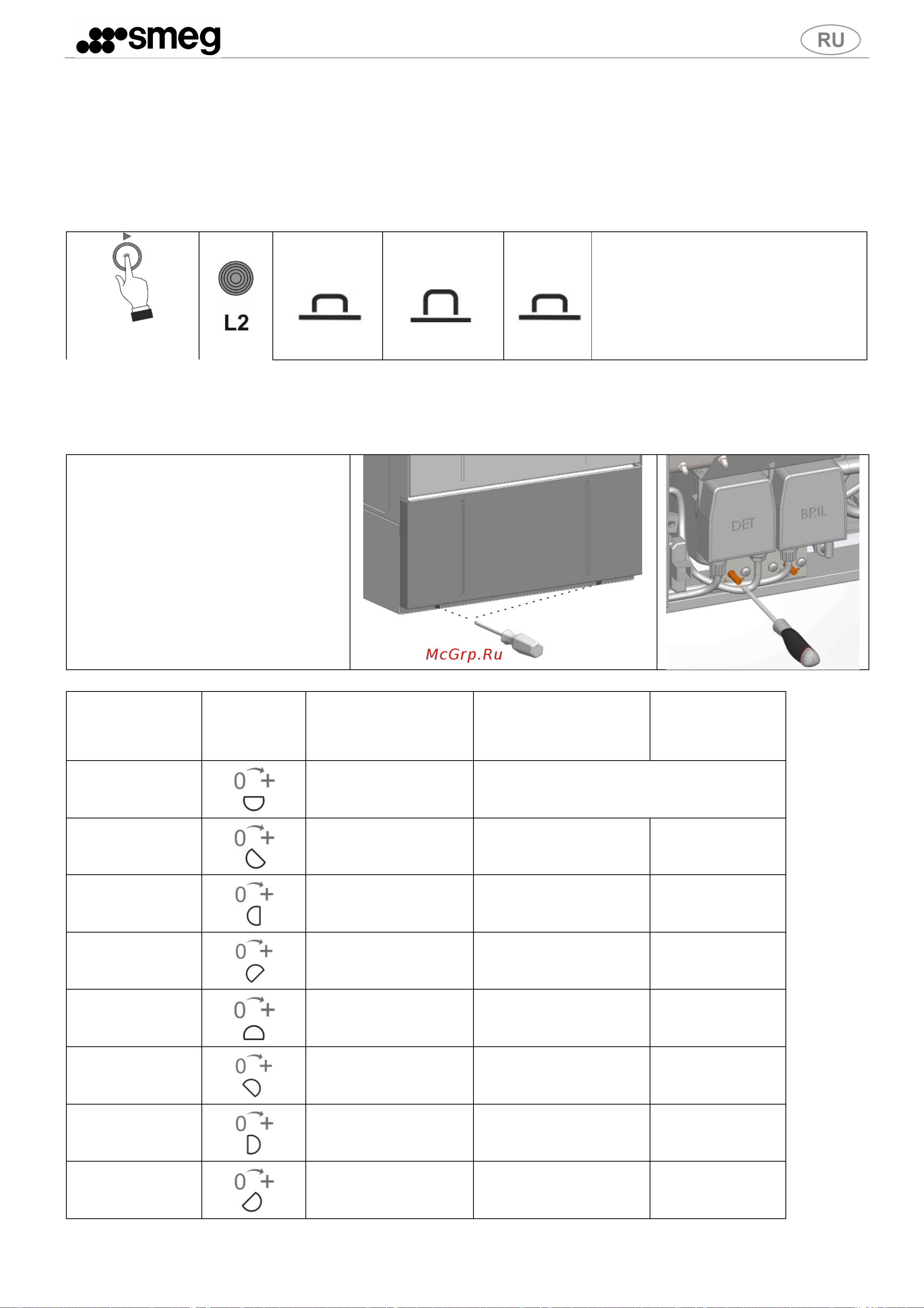 Smeg Professional UG405DMS [12/26] Блескообразующее моющее