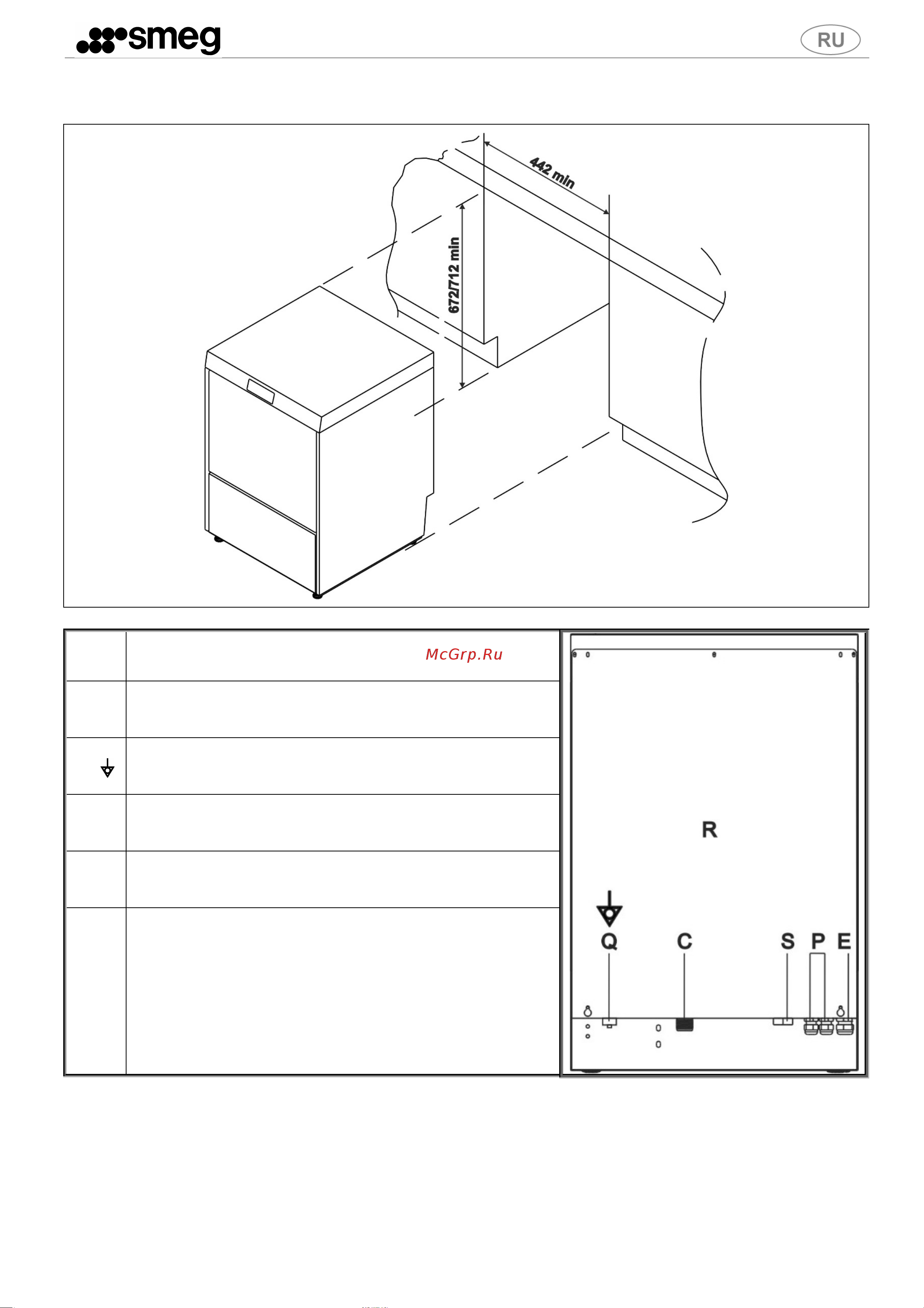 Smeg Professional UG405DMS [7/26] P перистальтические трубы