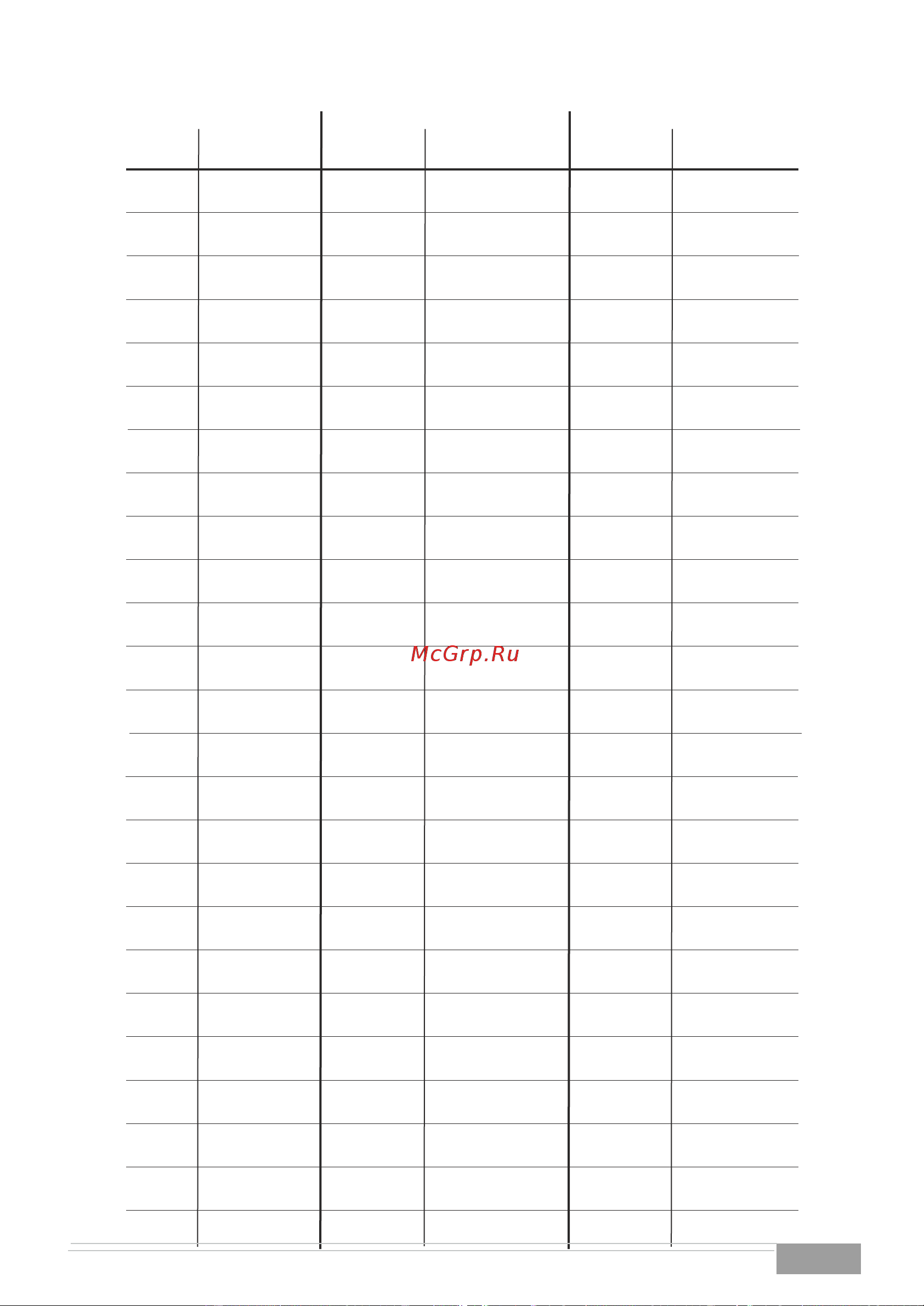 Nemox Sweet 4 Gelatto Pozzeti [19/20] Celsius c fahrenheit f conversion table