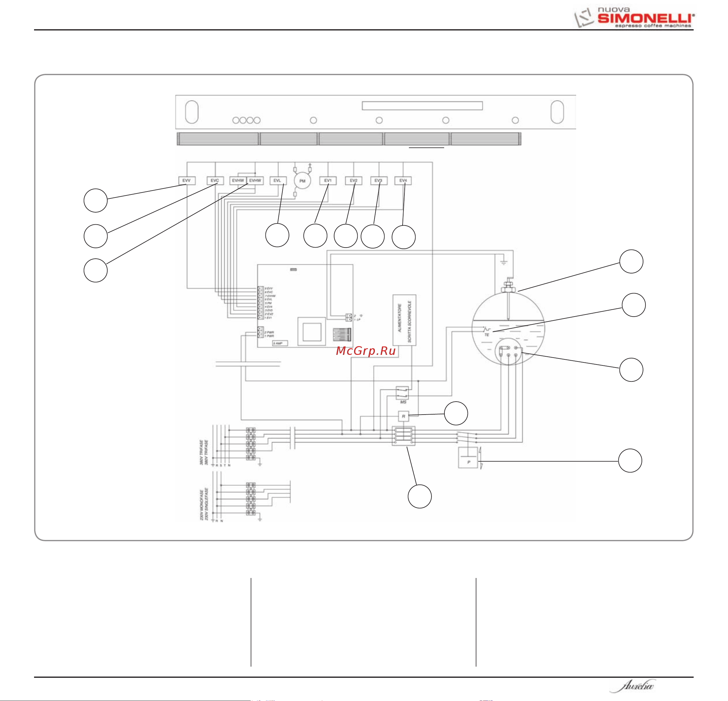 Nuova Simonelli Appia II 2 Gr S [37/41] Электрическая схема машины аурелия s