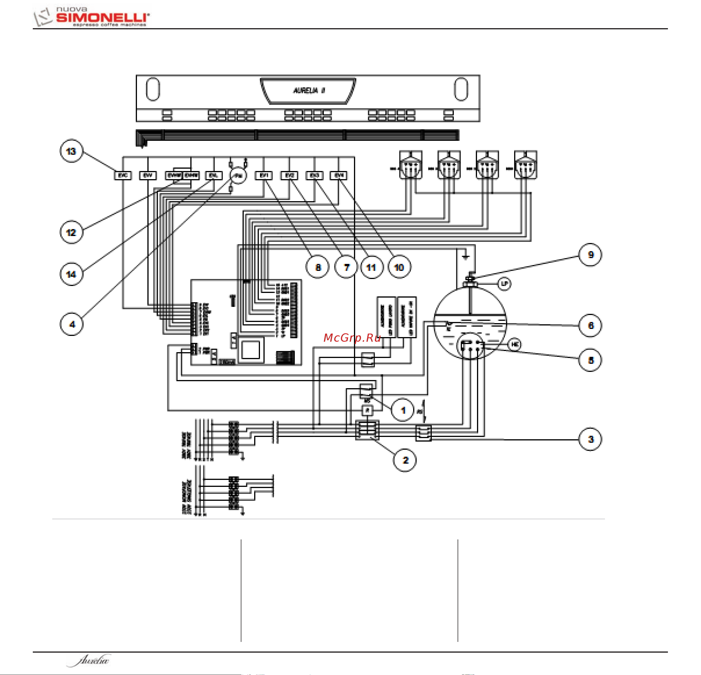 Nuova Simonelli Appia II 2 Gr S [40/41] Электрическая схема машины аурелия v