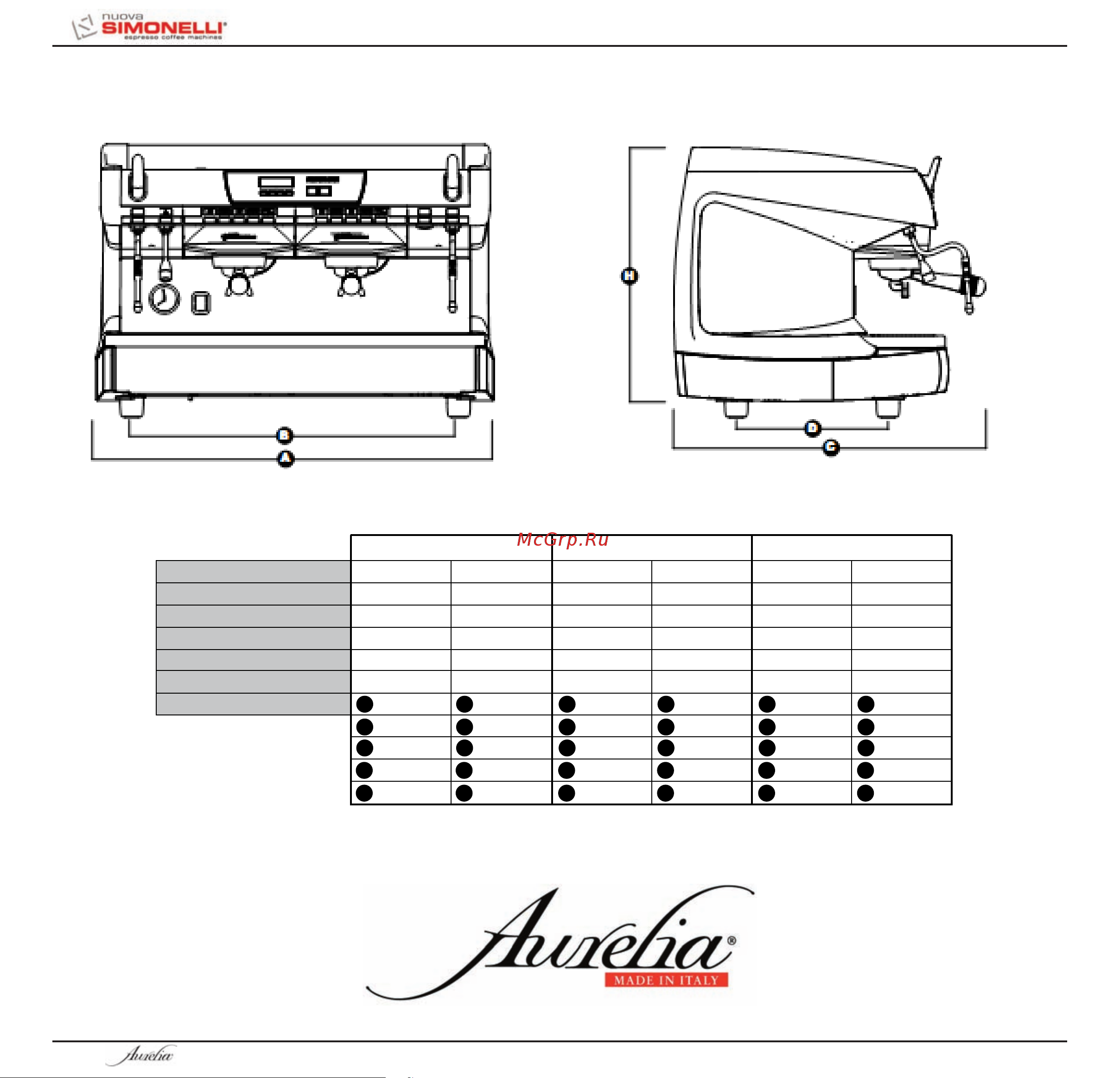 Nuova Simonelli Appia II 2 Gr S [6/41] Вес нетто вес брутто вес брутто мощность мощность габаритные размеры
