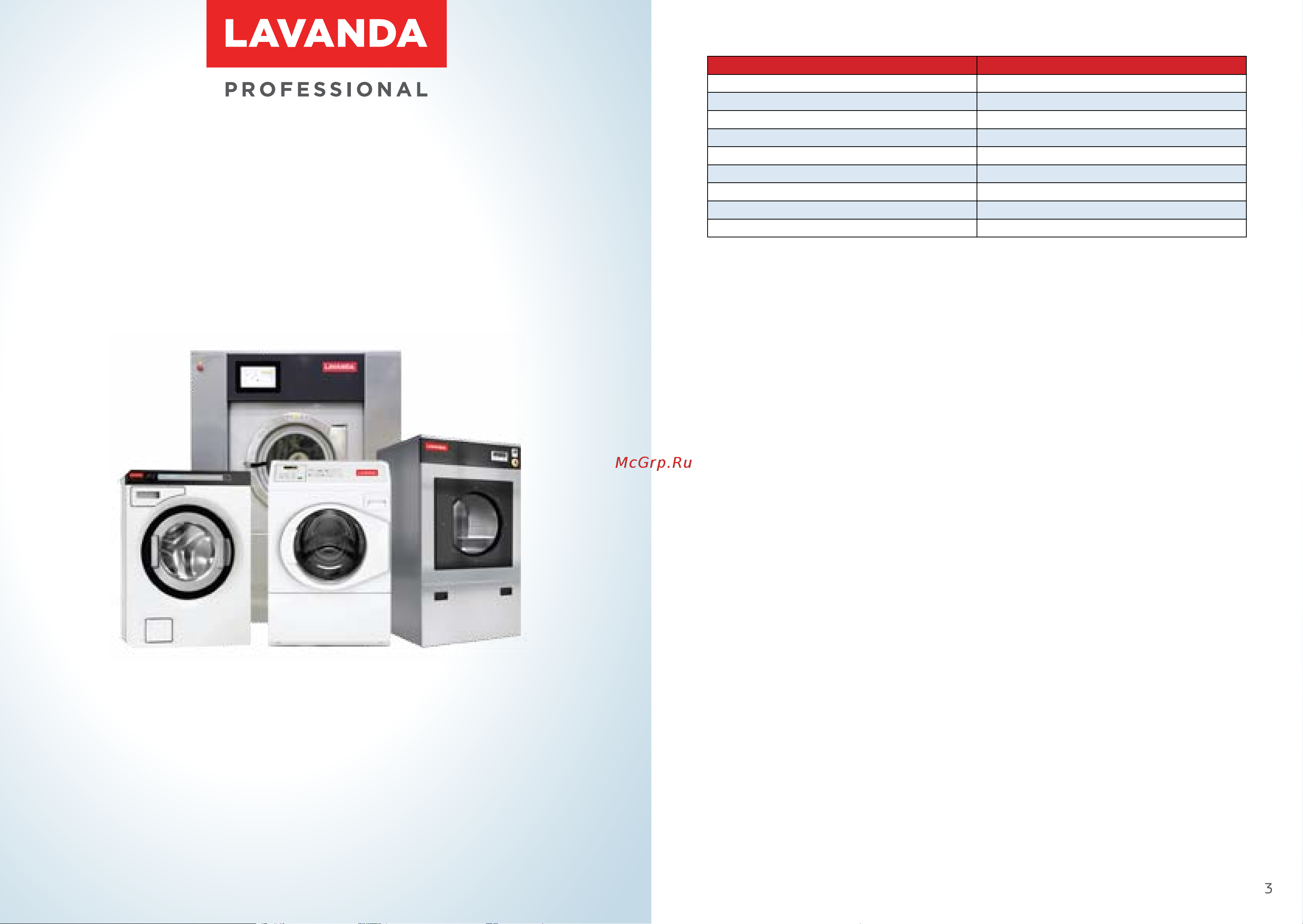 LAVANDA WHC6P [2/13] Руководство по эксплуатации