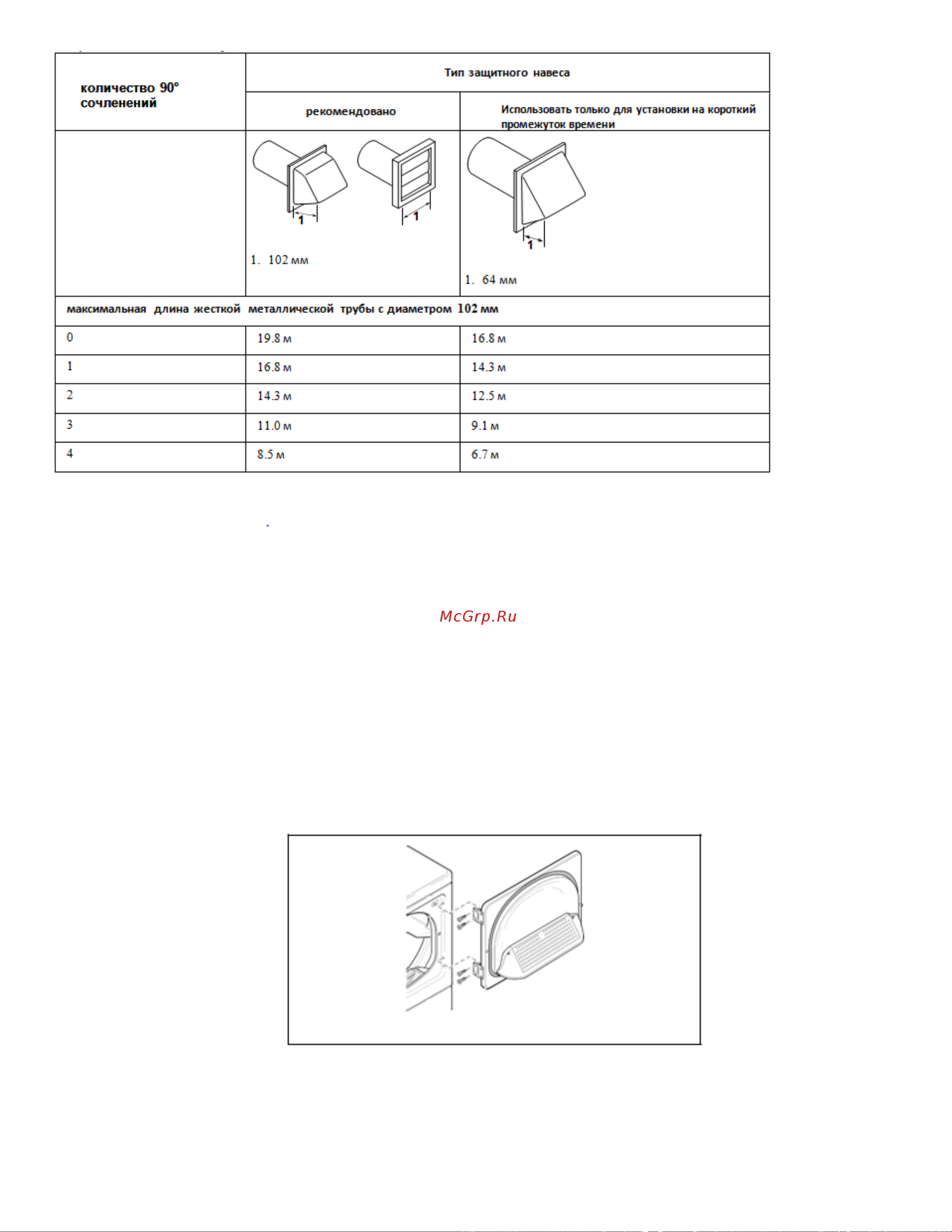 LAVANDA TDU10 W1 [13/31] Смена направление открывания двери по желанию