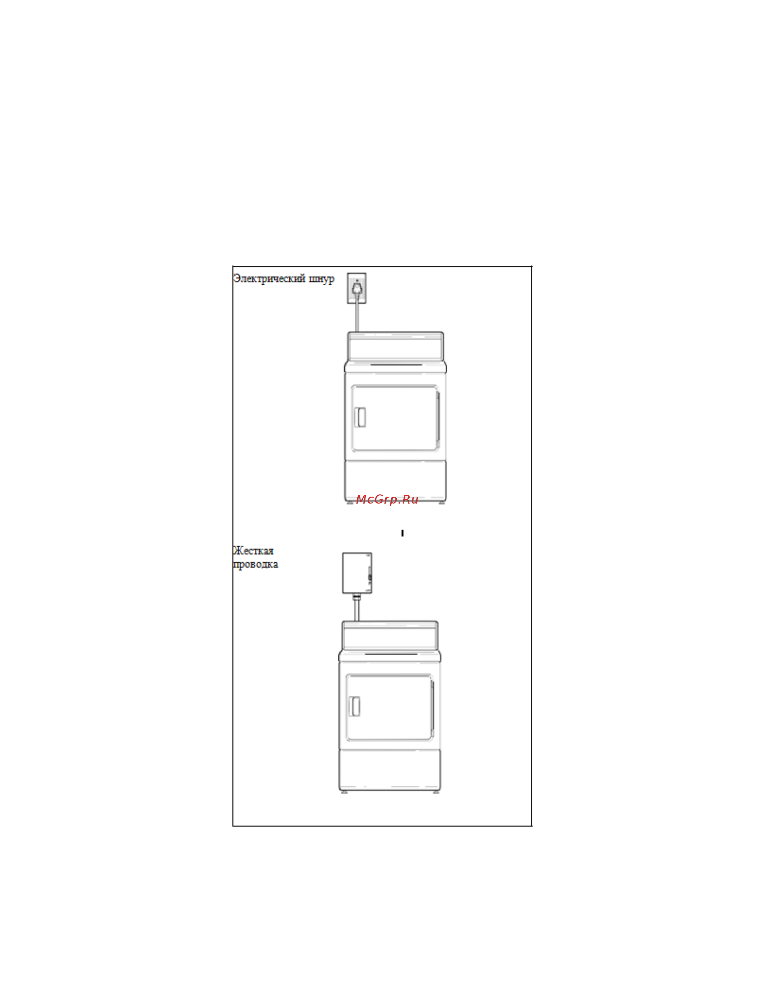 LAVANDA TDU10 W1 [19/31] Заземление и инструкции по электрическому подключению
