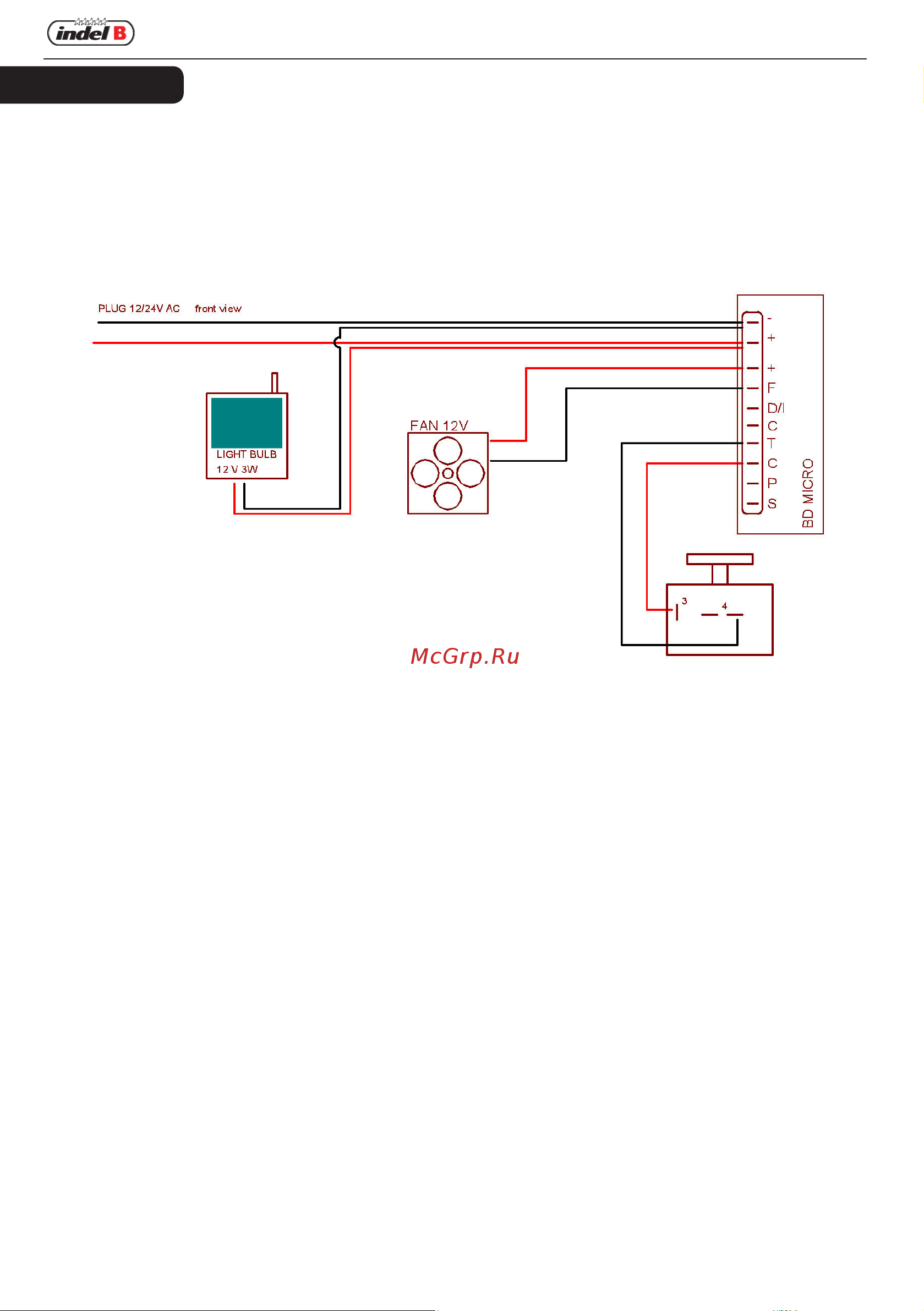Indel B TB34AM (SC After Market) (Scania R-series) Руководство по эксплуатации онлайн [2/8] 774501
