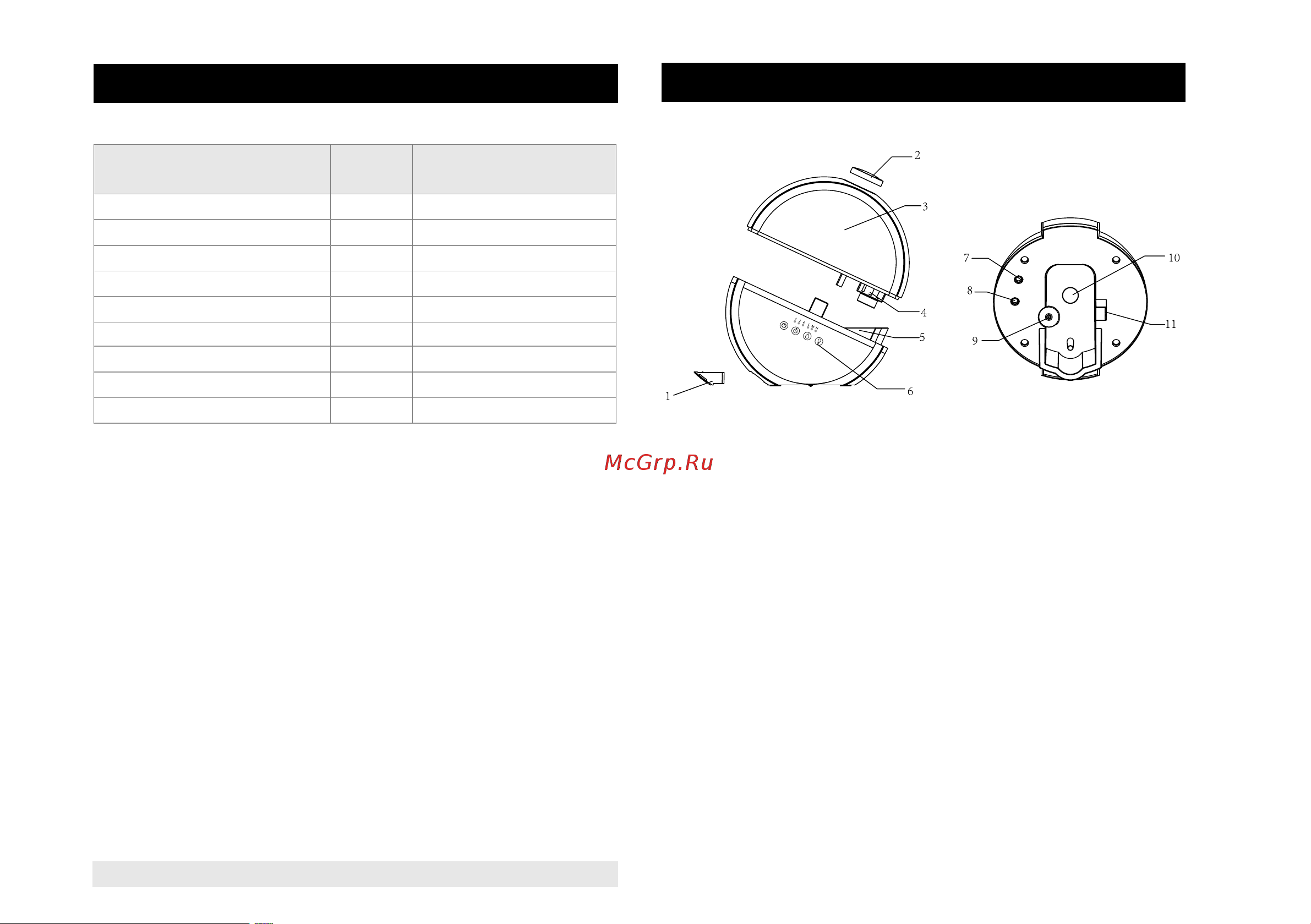 Timberk THU UL 29 E (BS) [4/24] Specifications 4 description of the unit