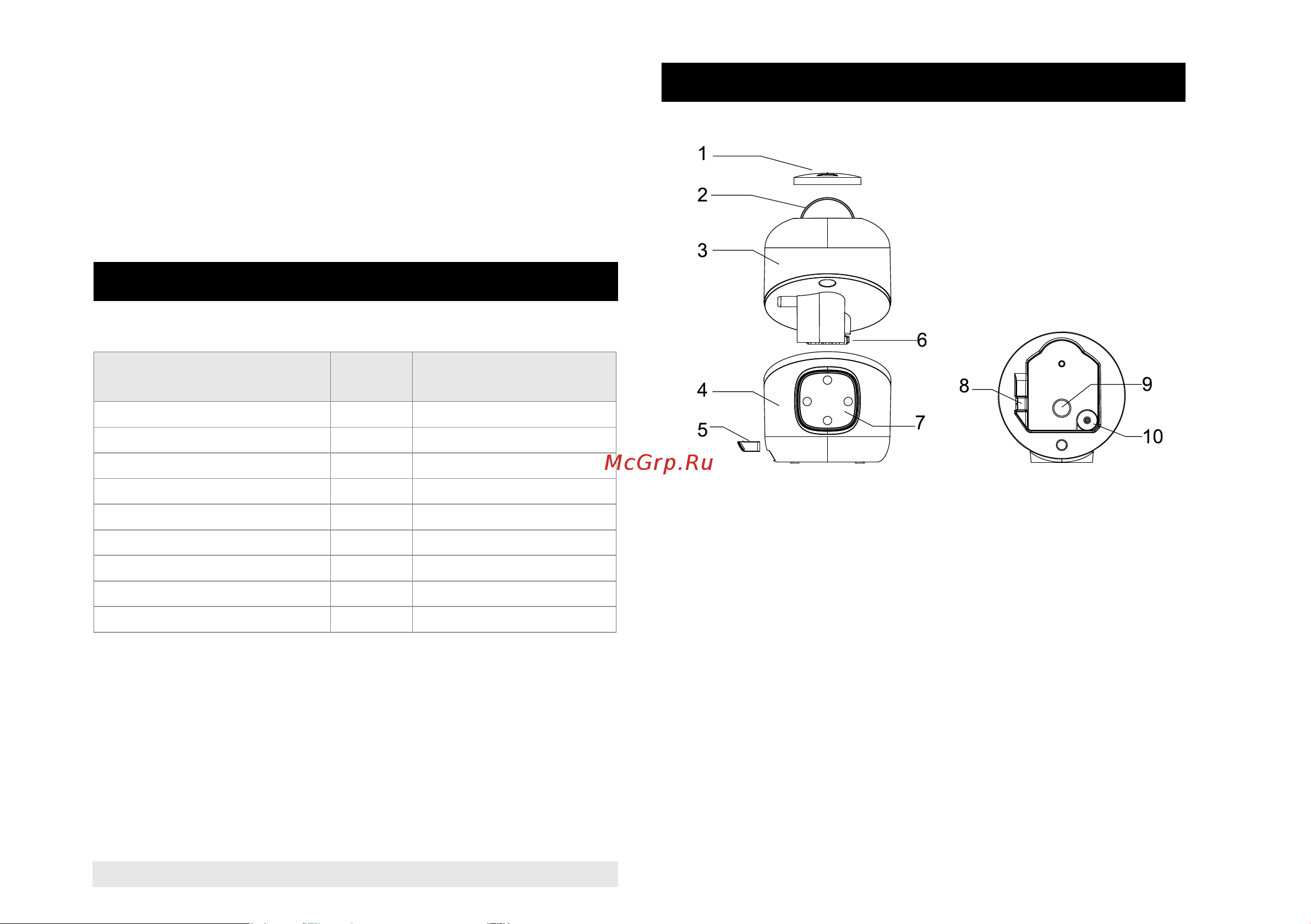 Timberk THU UL 24 E (WB) [10/24] Технические характеристики