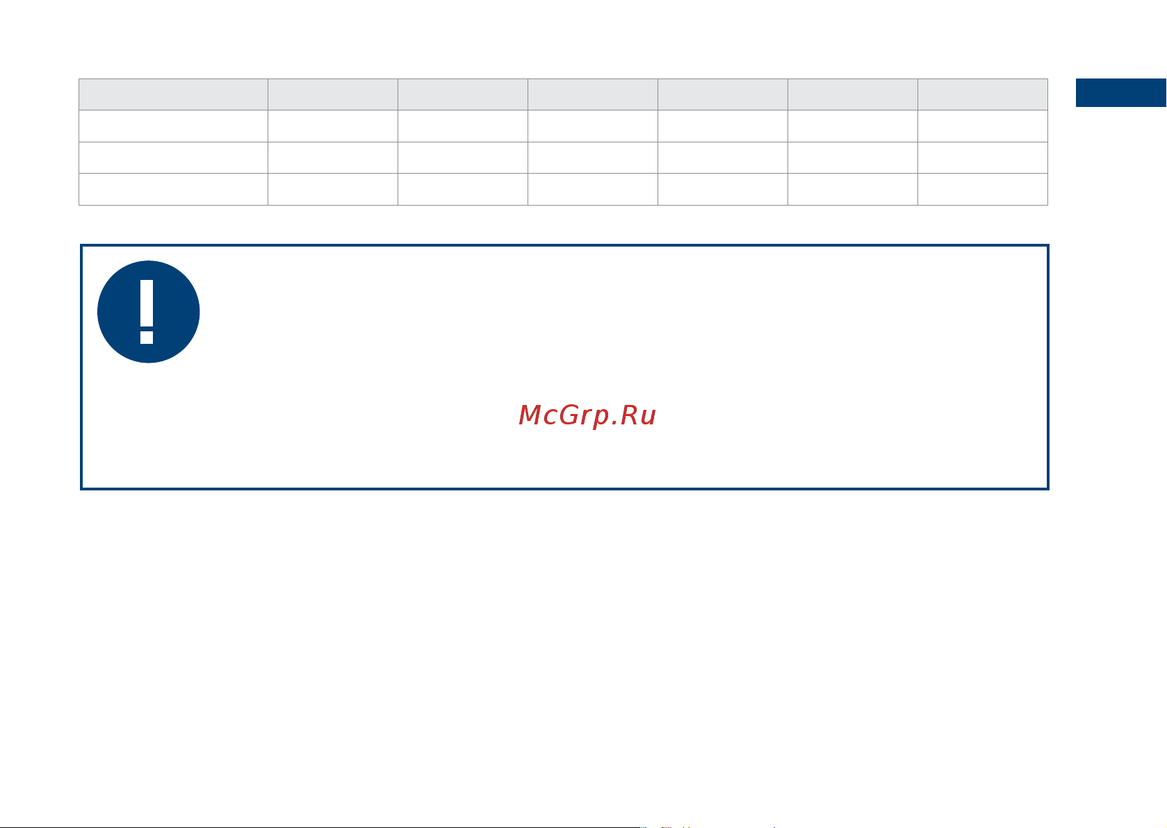 Scarlett SC-21.1507S3 [7/20] Ручка для переноски 2 индикатор работы 3 ручка термостата 4 ручка переключателя мощности