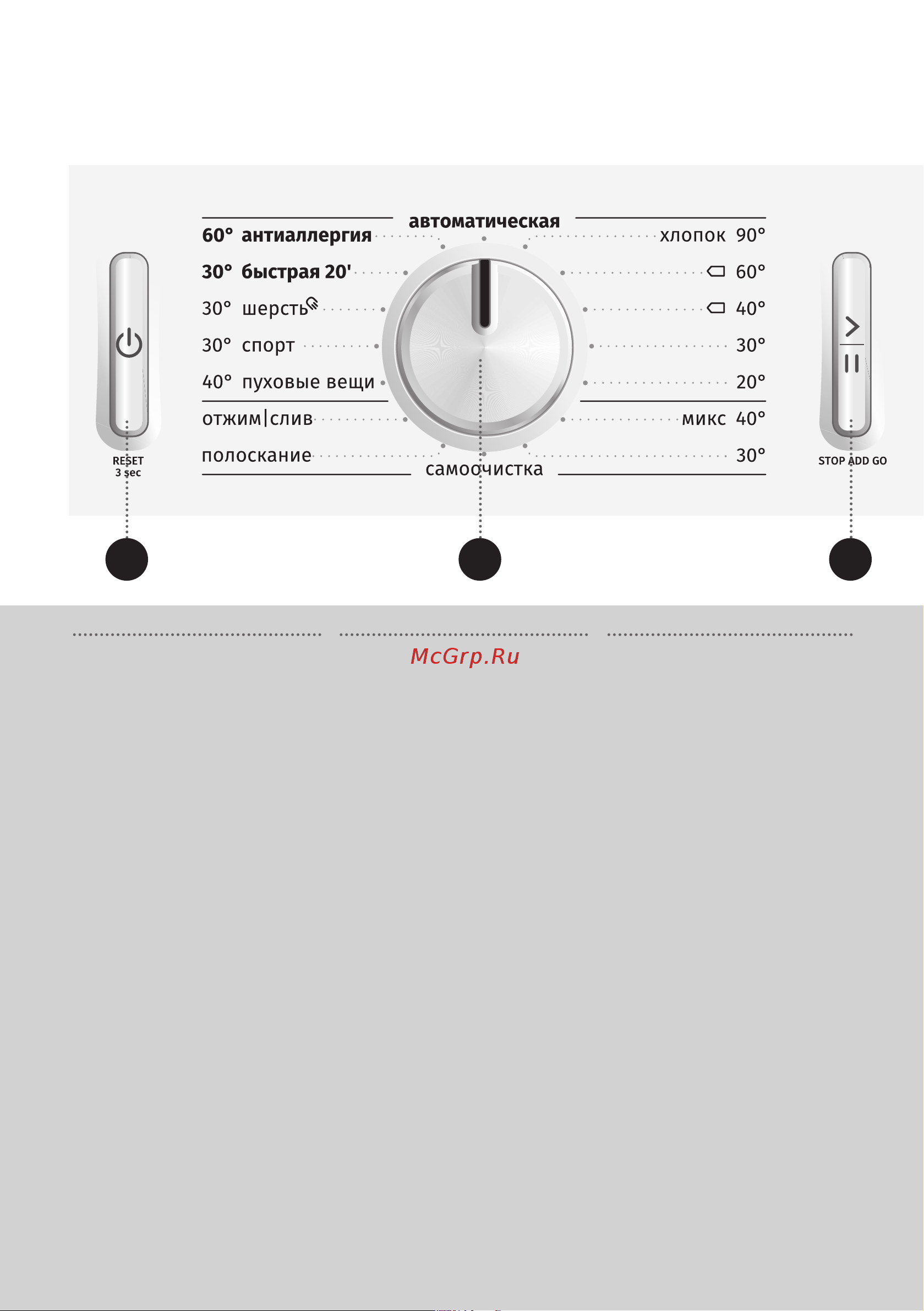 Gorenje WE62S3B [12/68] Панель управления