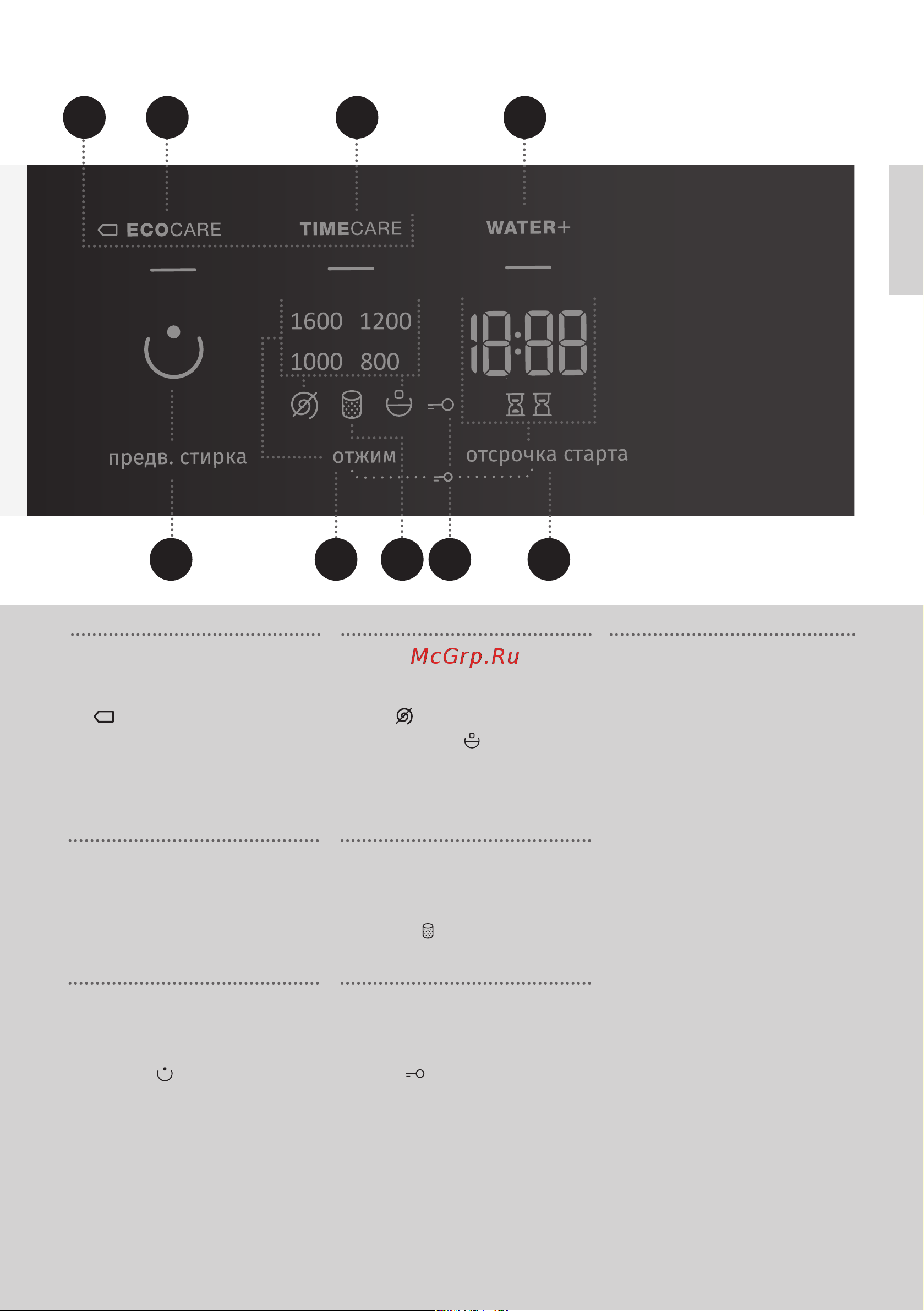 Gorenje WE62S3B [13/68] 4b 4a 4