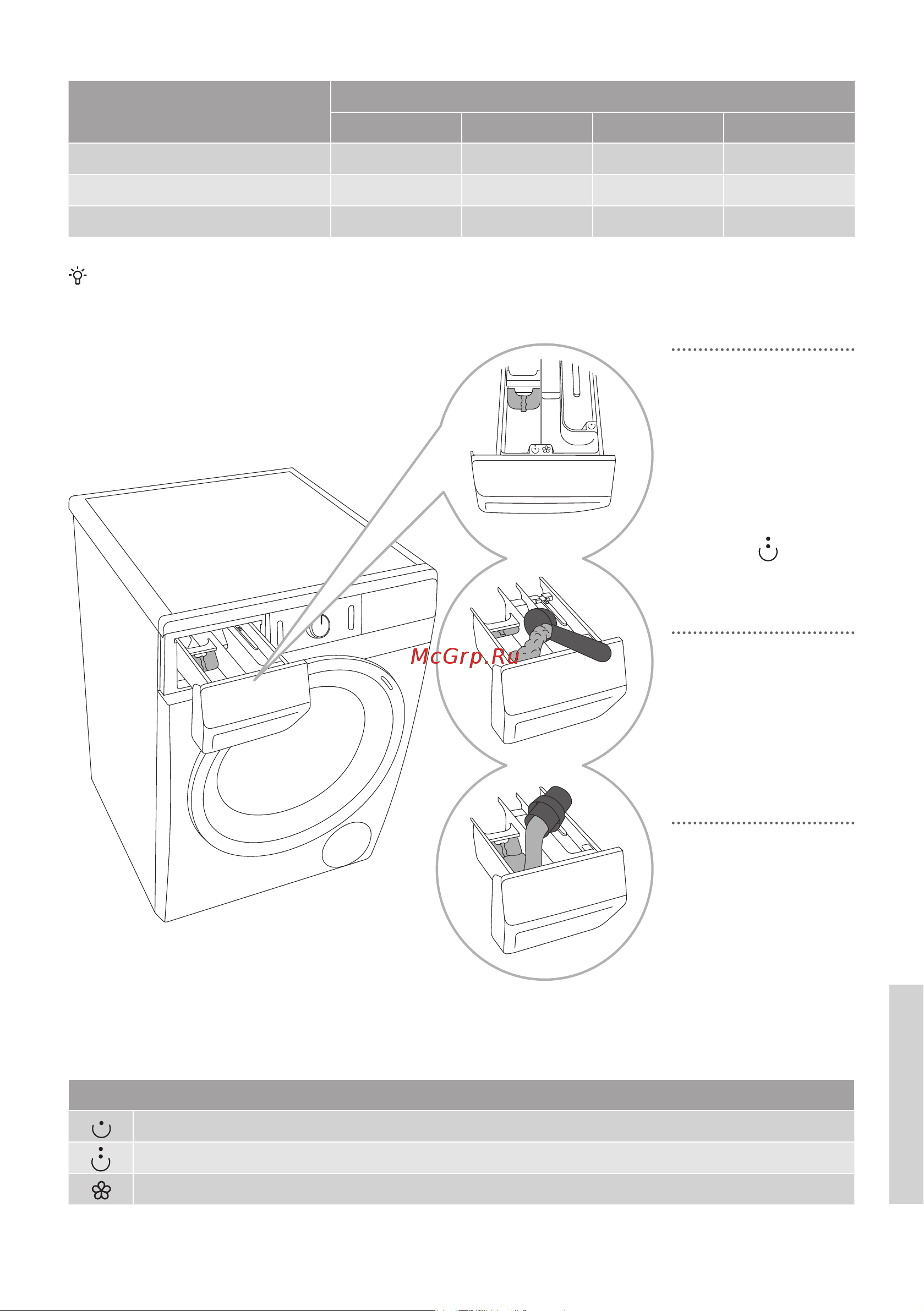 Gorenje WE62S3B Руководство по эксплуатации онлайн [57/68] 774540