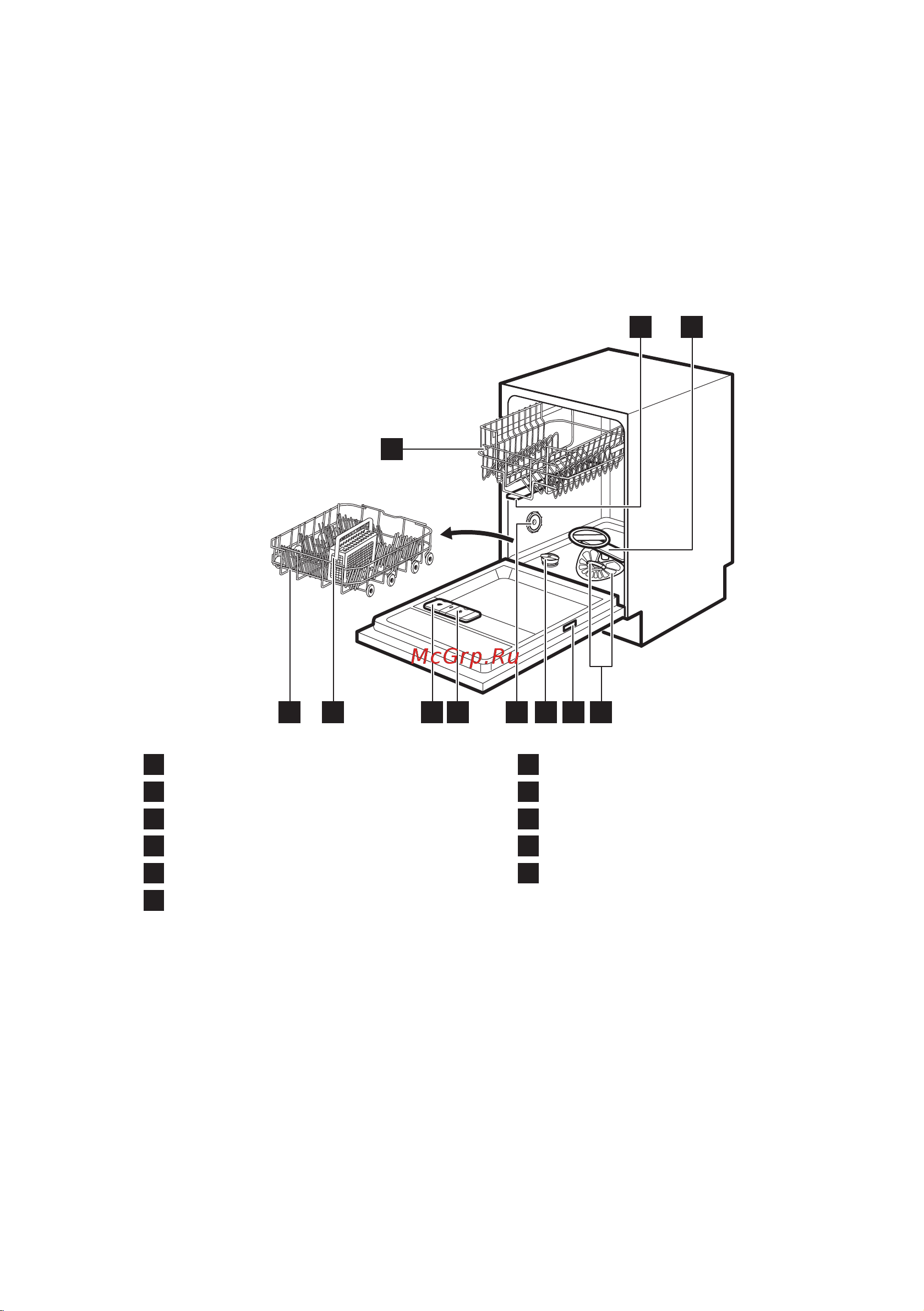 Electrolux ESL 94655 RO AirDry [33/56] Timebeam