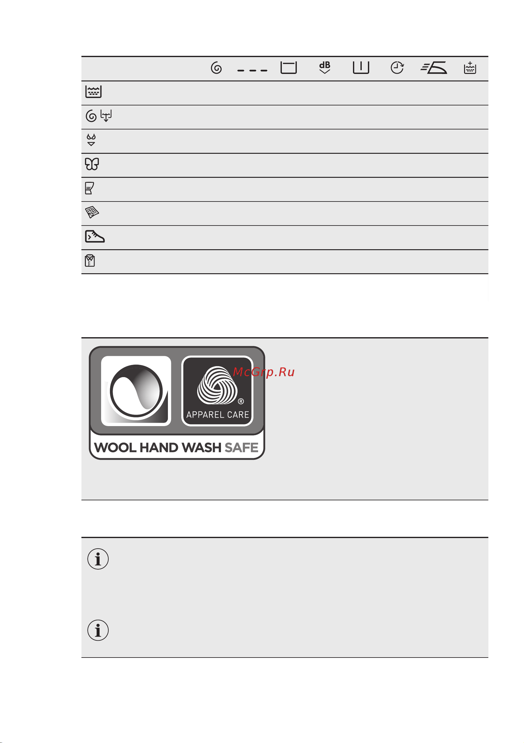 Electrolux EWT 1066EFW [11/56] Woolmark apparel care синий