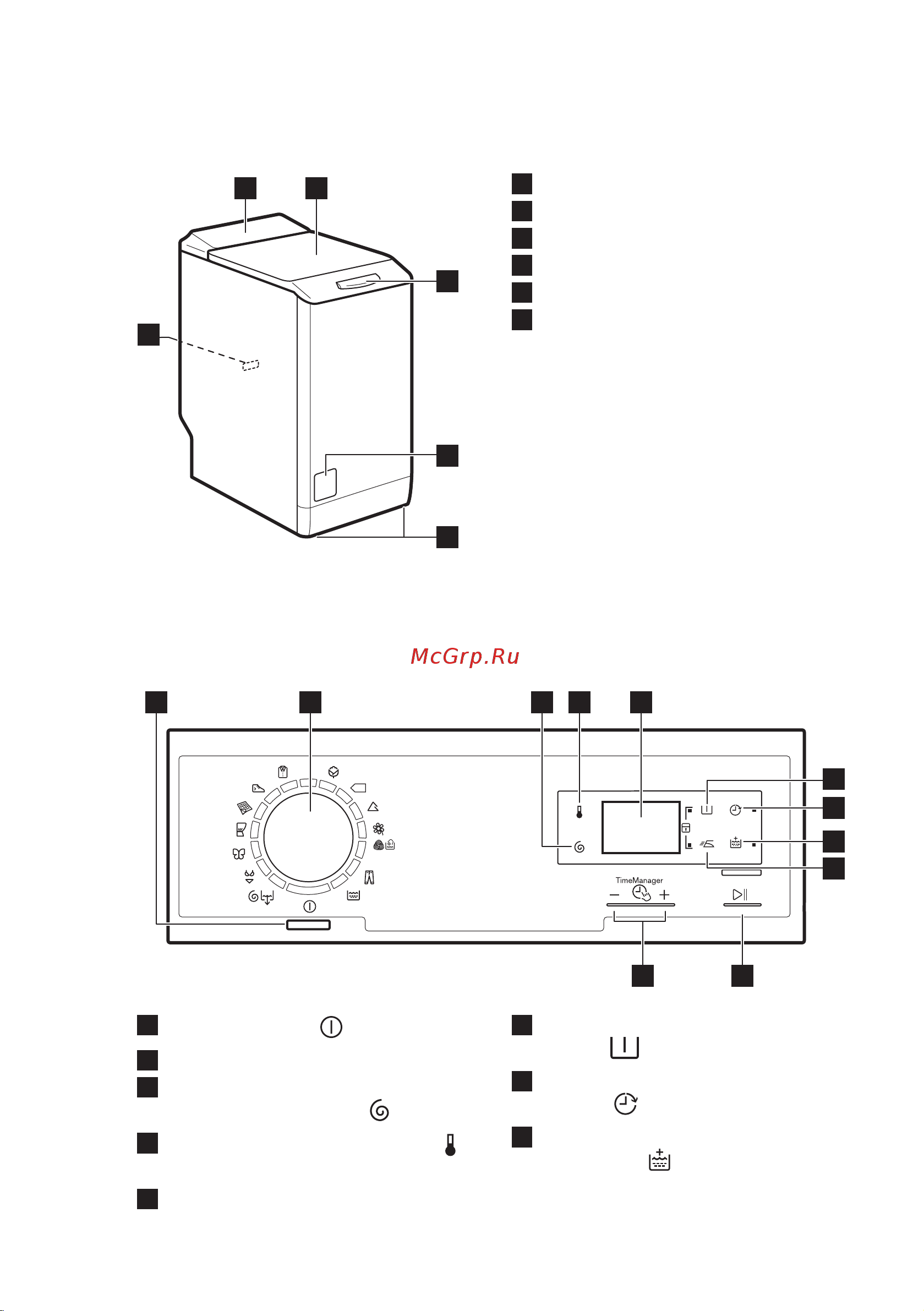 Electrolux EWT 1066EFW [34/56] Огляд приладу