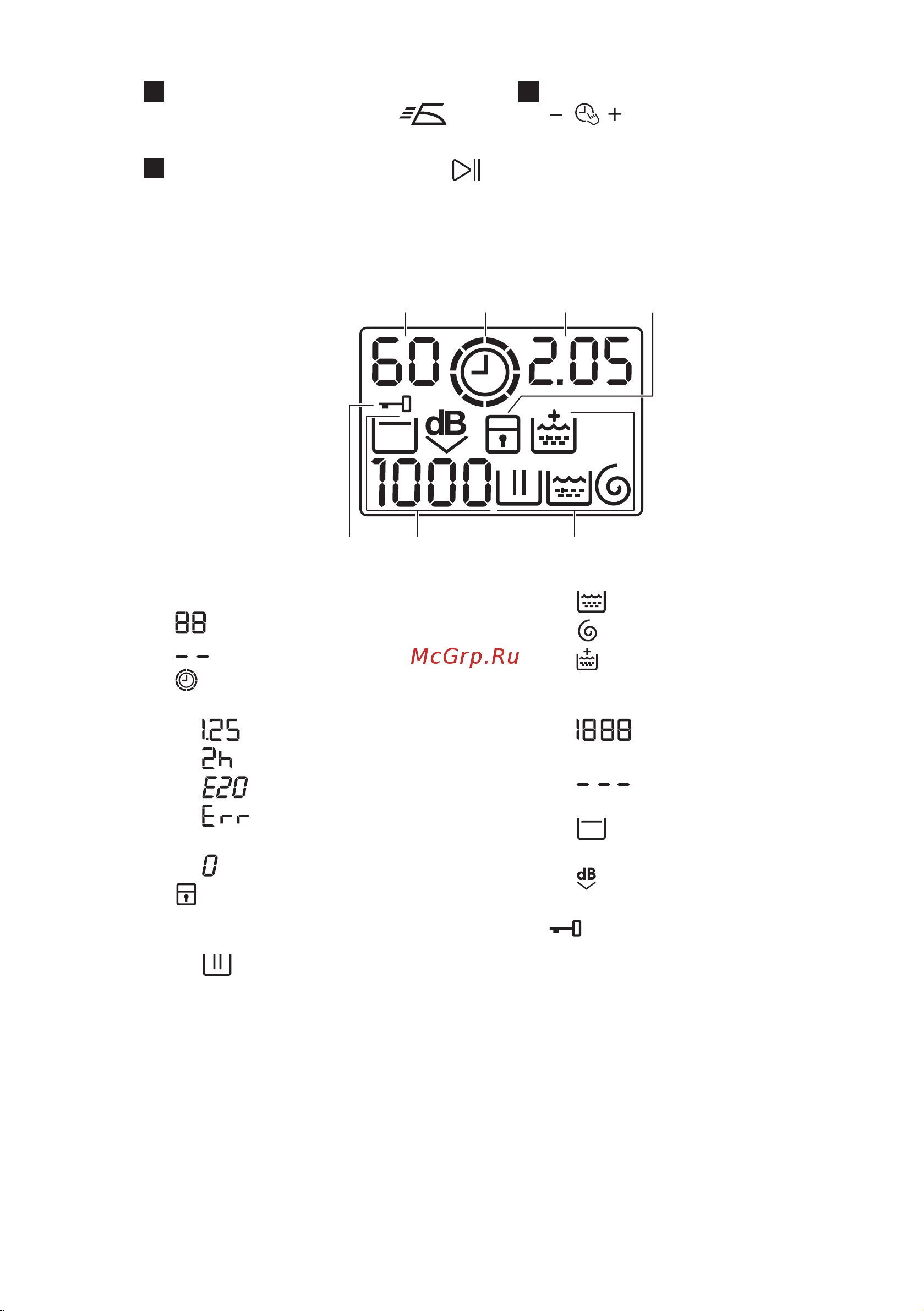 Electrolux EWT 1066EFW [35/56] Дисплей