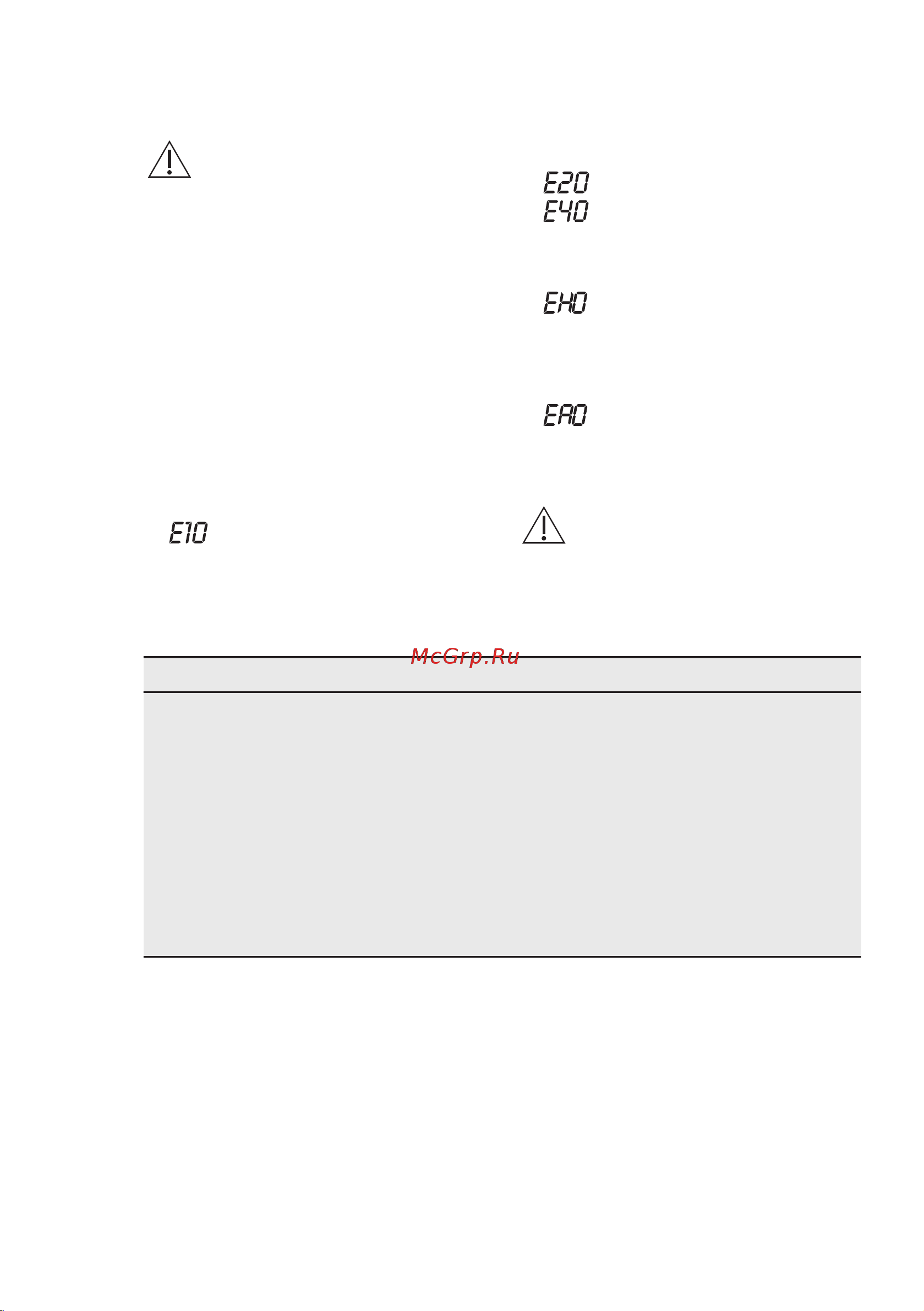 Electrolux EWT 1066EFW [51/56] Вступ