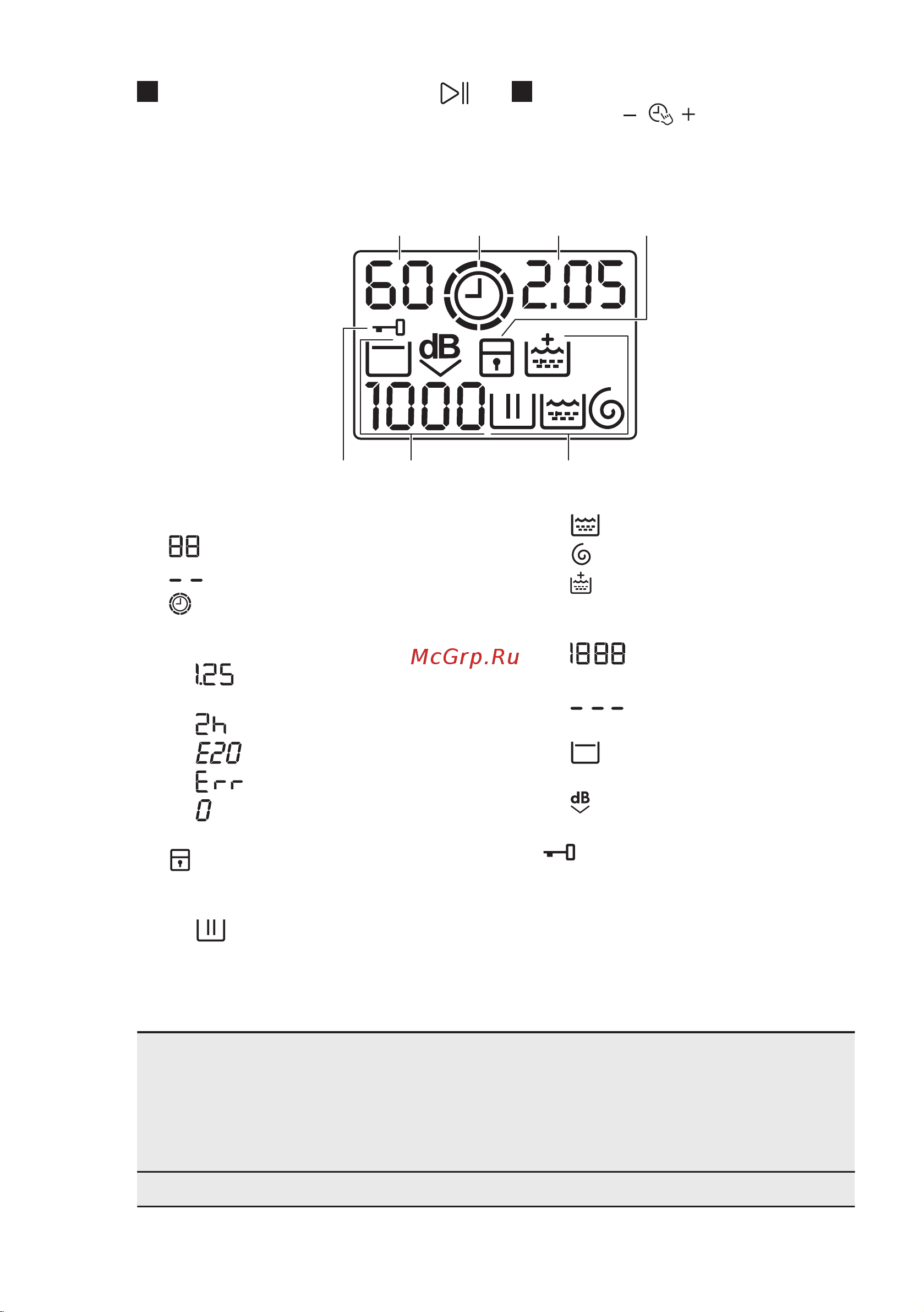 Electrolux EWT 1066EFW [8/56] A b c d