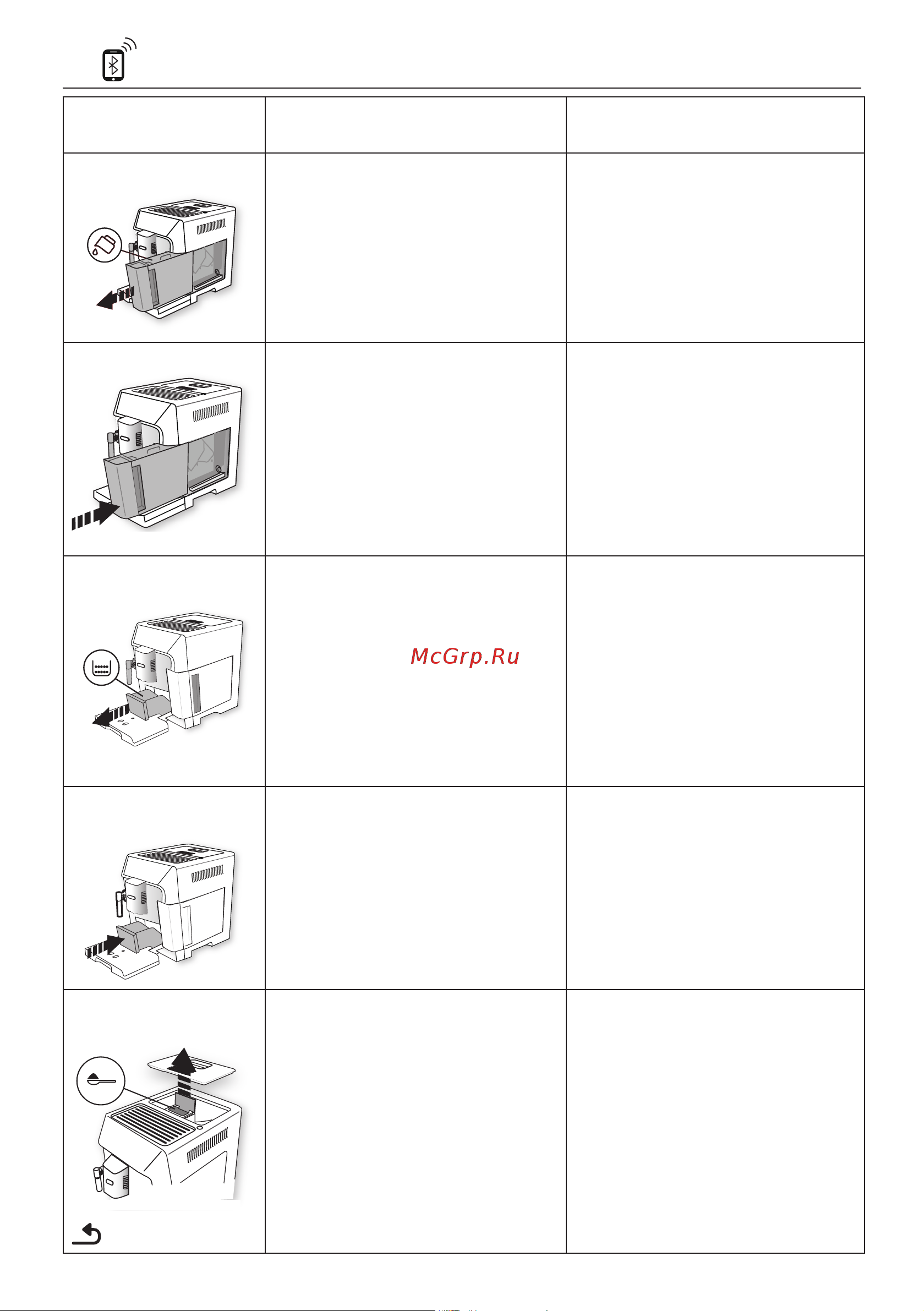 Delonghi ECAM 550.75.MS [17/23] Сообщения на дисплее