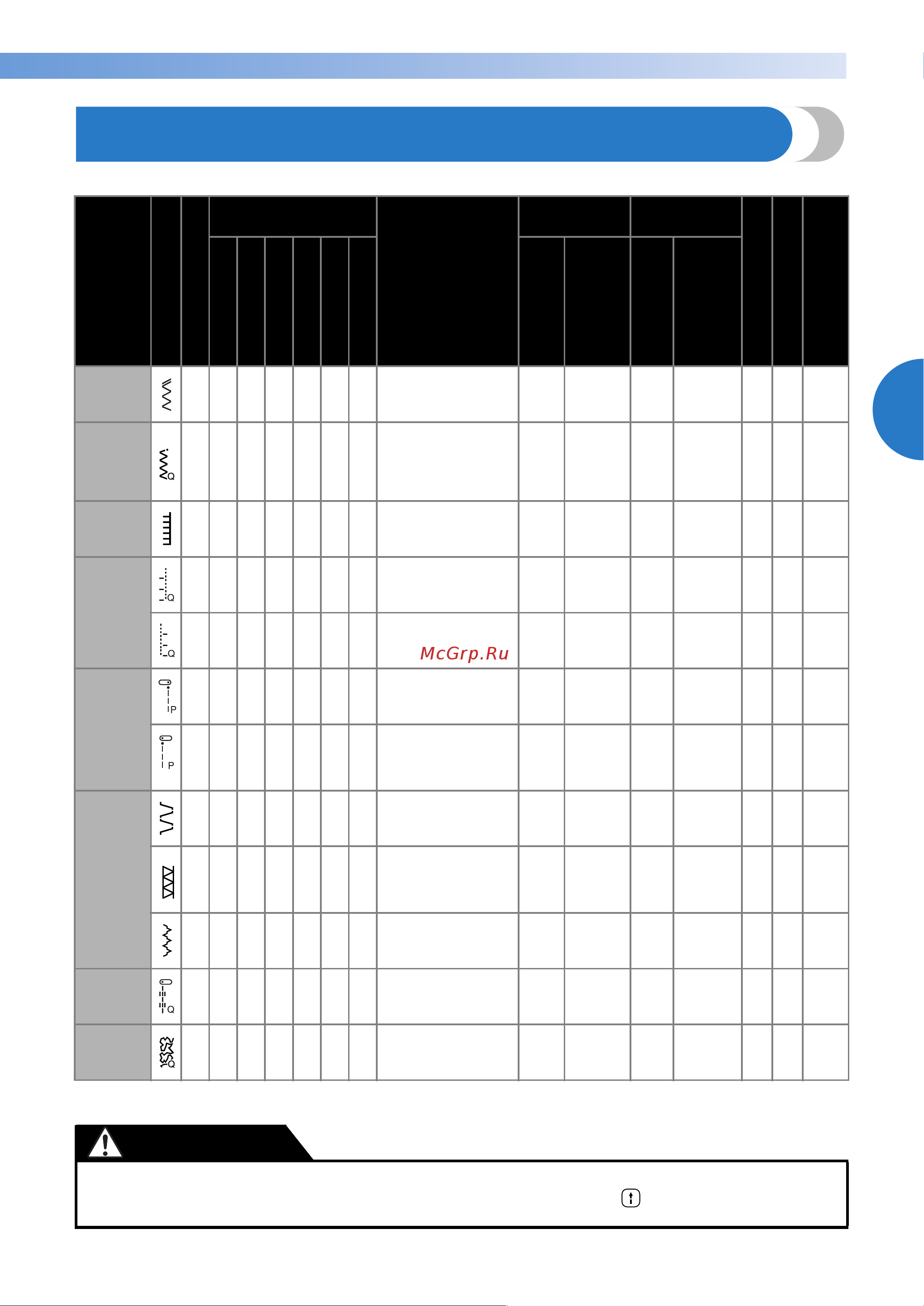 Brother Modern 40 E [65/104] Осторожно