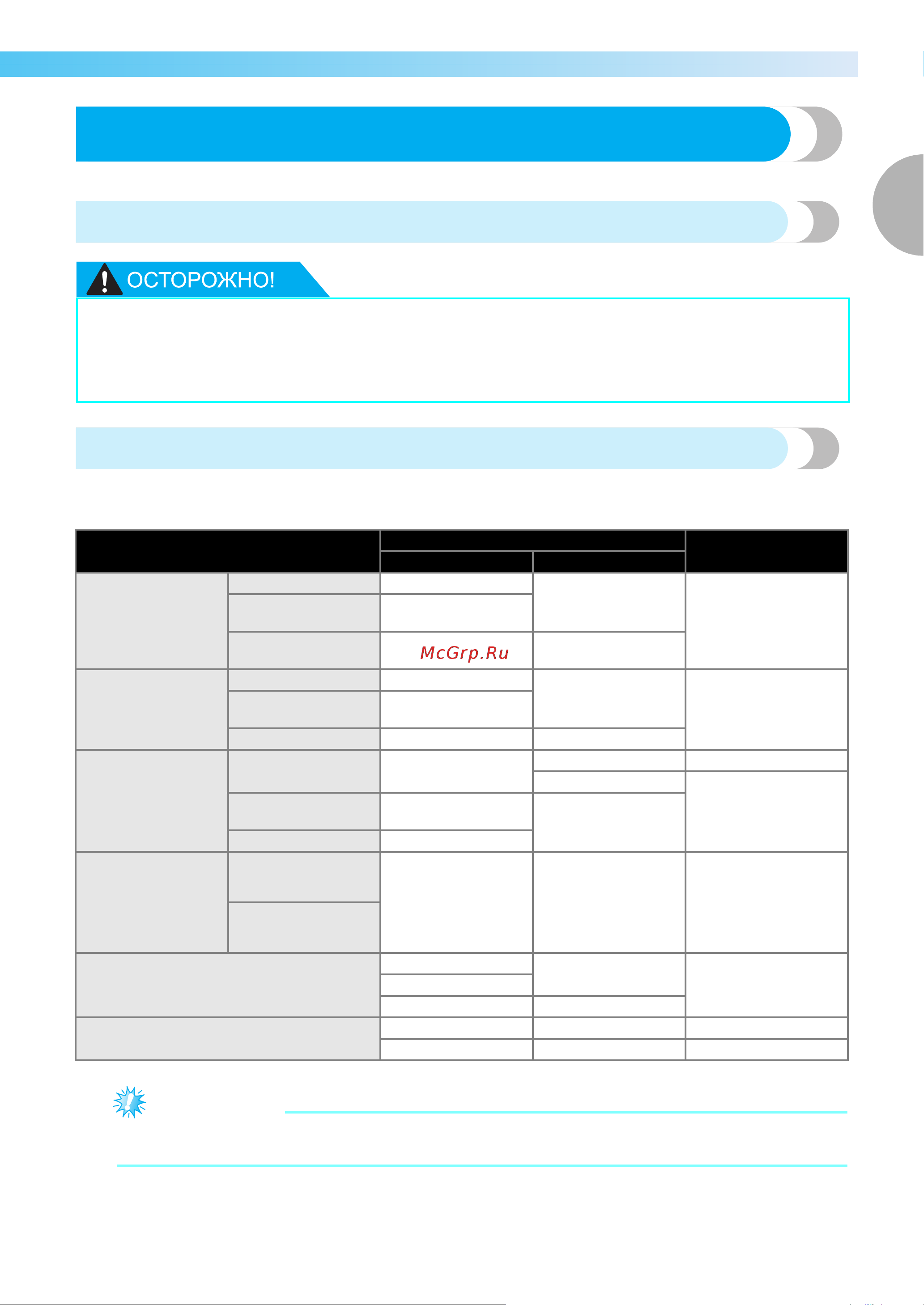 Brother NV 950 E [41/196] Примечание