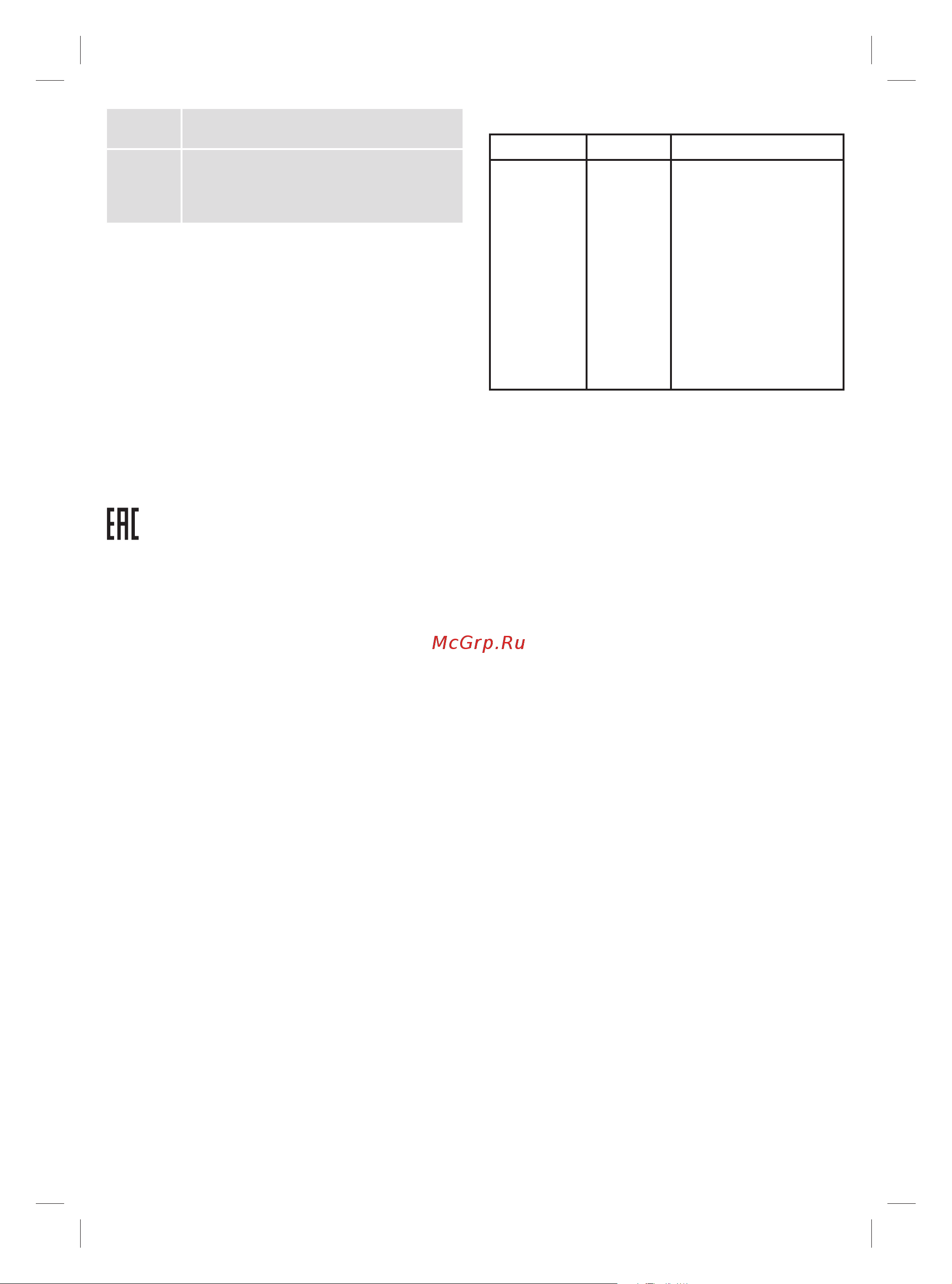 Braun MQ 5137 BK Sauce + [10/10] Устранение неисправностей