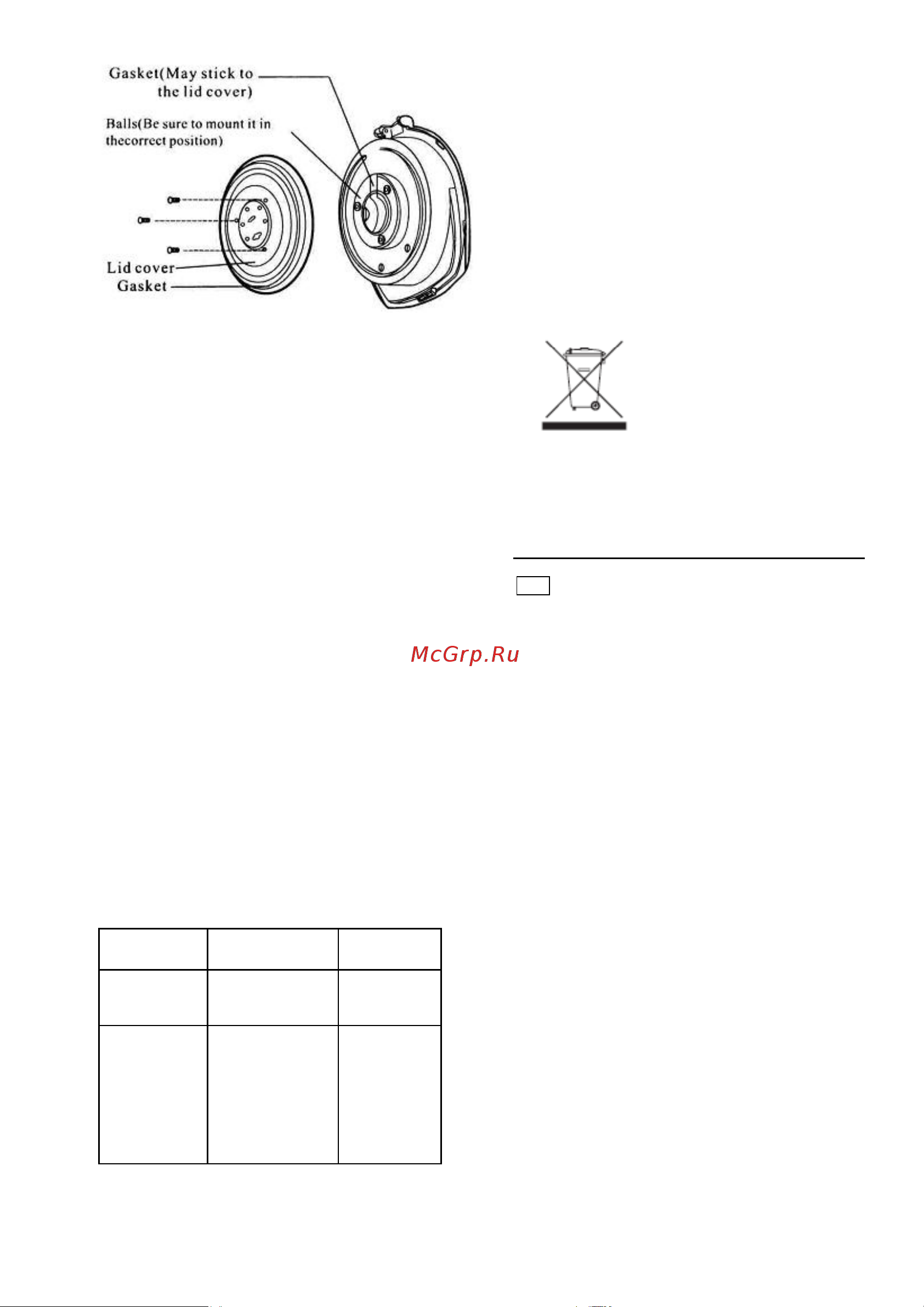Saturn ST-EK8032 EU Руководство по эксплуатации онлайн [6/38] 774587