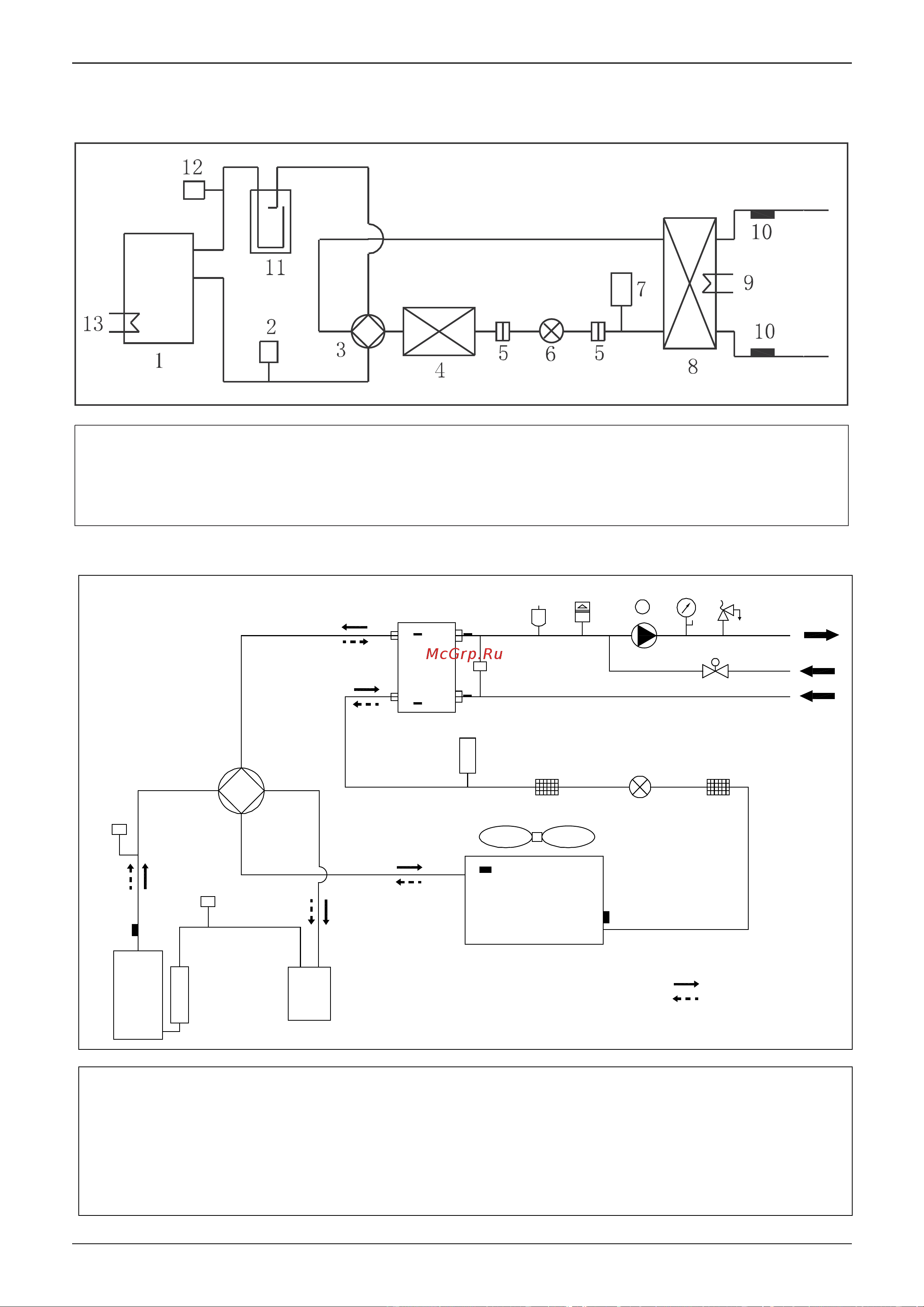 Midea MGRH14A-PA3Z [15/96] Piping diagram