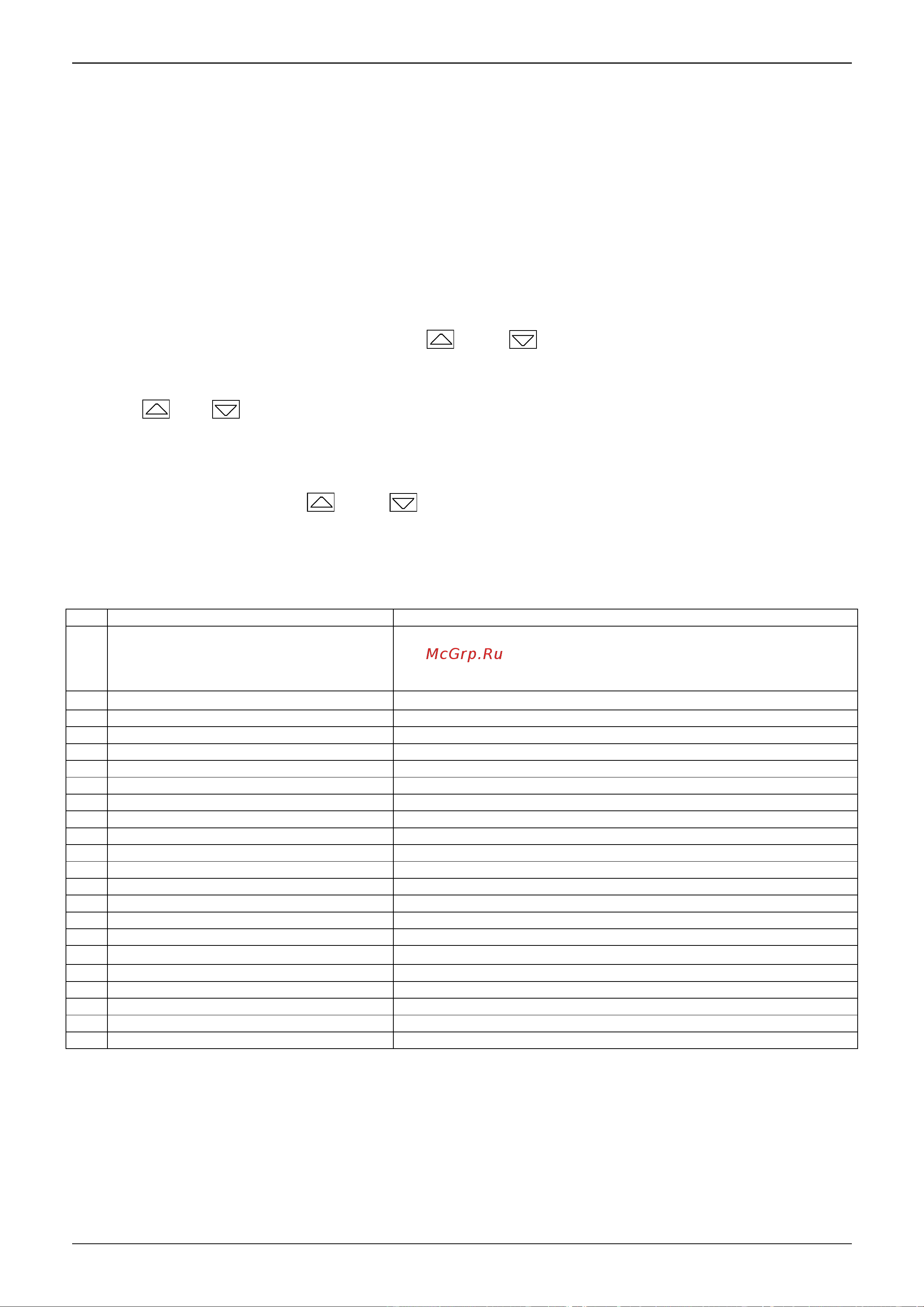 Midea MGRH14A-PA3Z [78/96] Query function for the built in controller