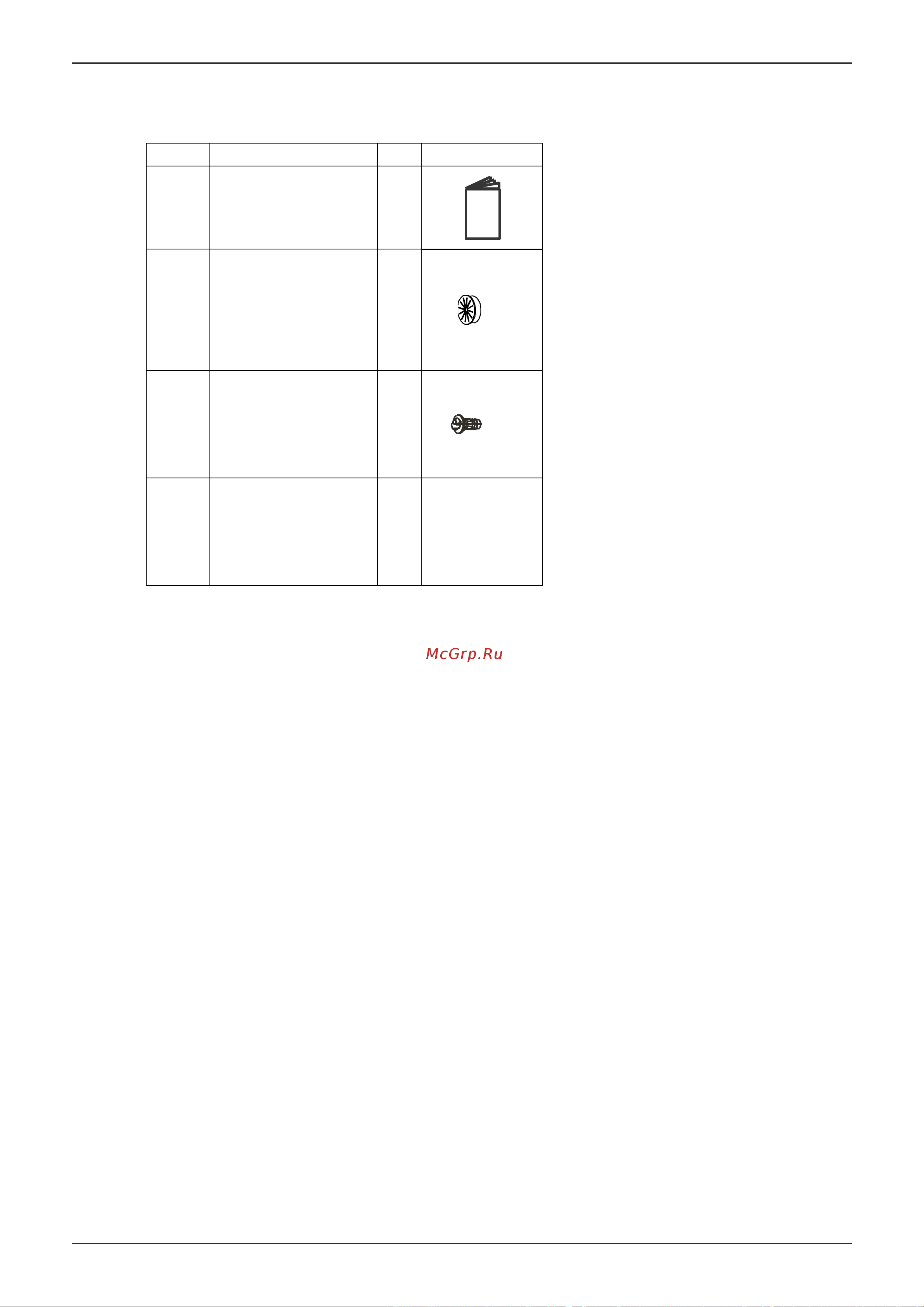 Midea MGRH14A-PA3Z [95/96] Appendix