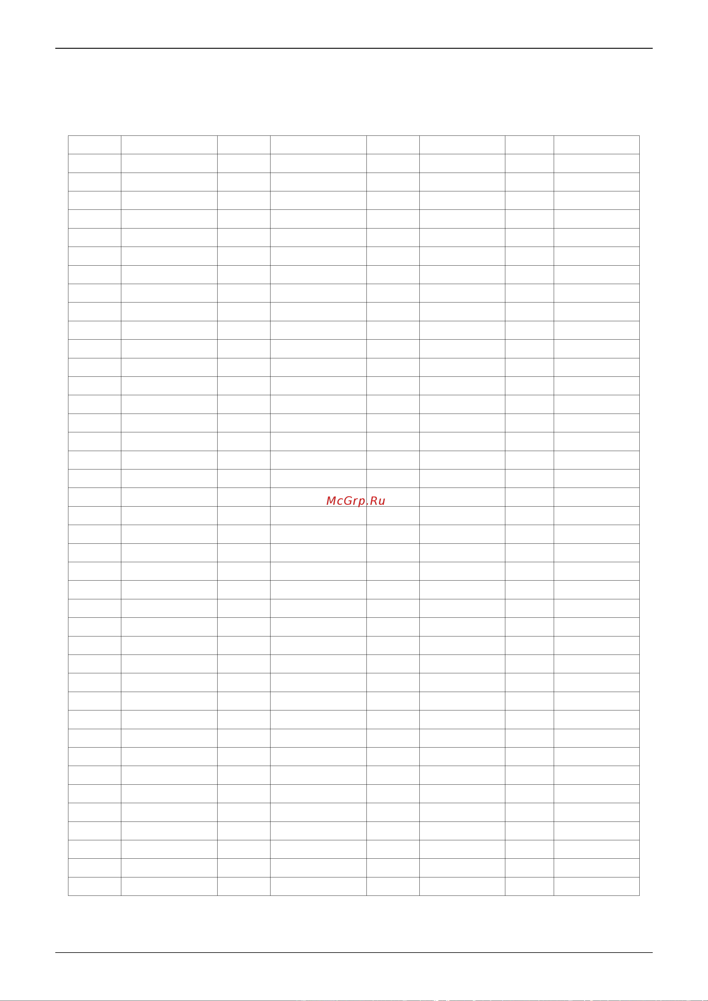 Midea MGRH14A-PA3Z [96/96] Temperature resistance characteristic sheet for pipe temperature sensor ambient temperature sensor inlet water temperature sensor and outlet water temperature sensor