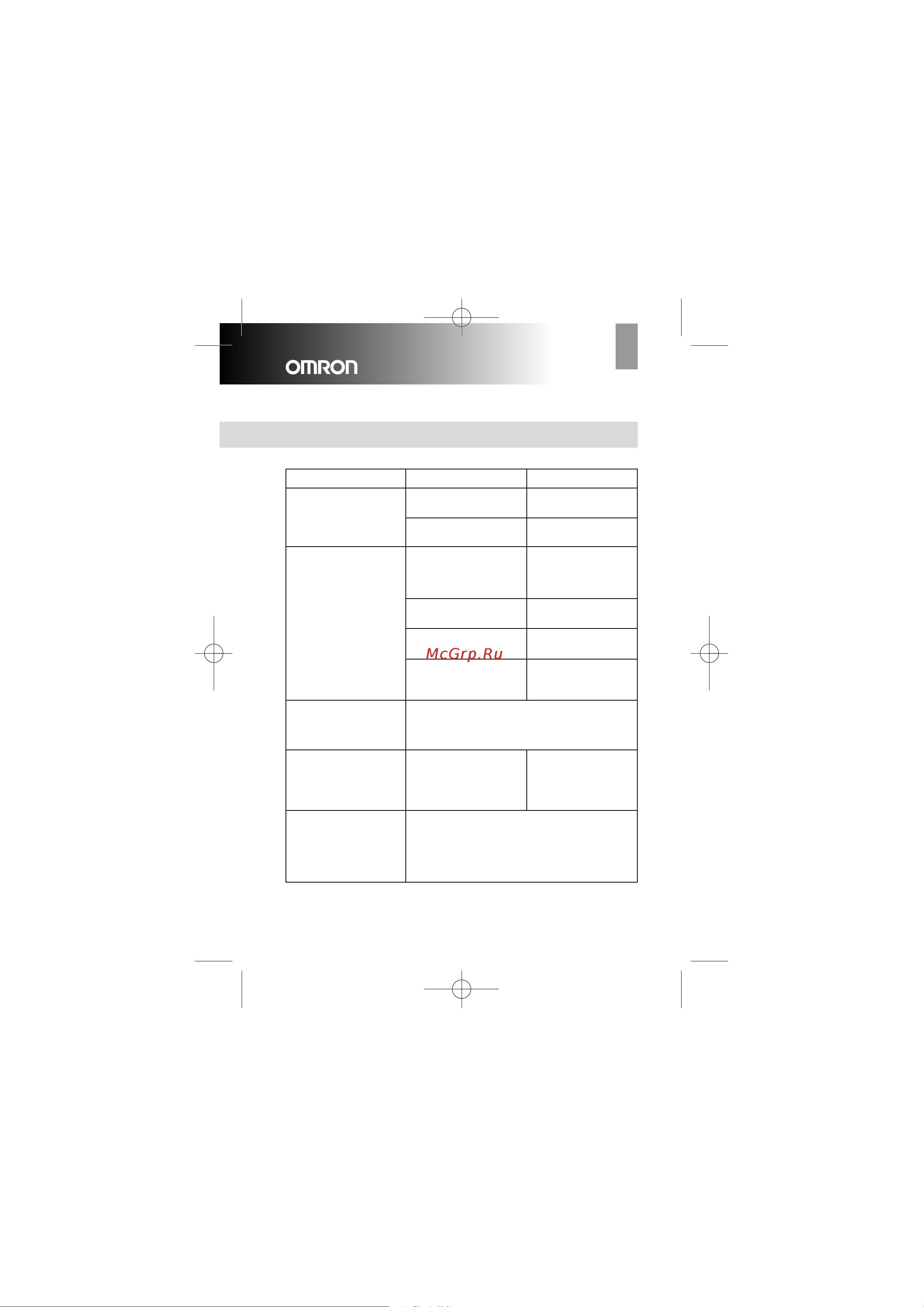 Omron OMRON R7 [36/44] R7_e7 qxp 12 2 012 11 47 page 36