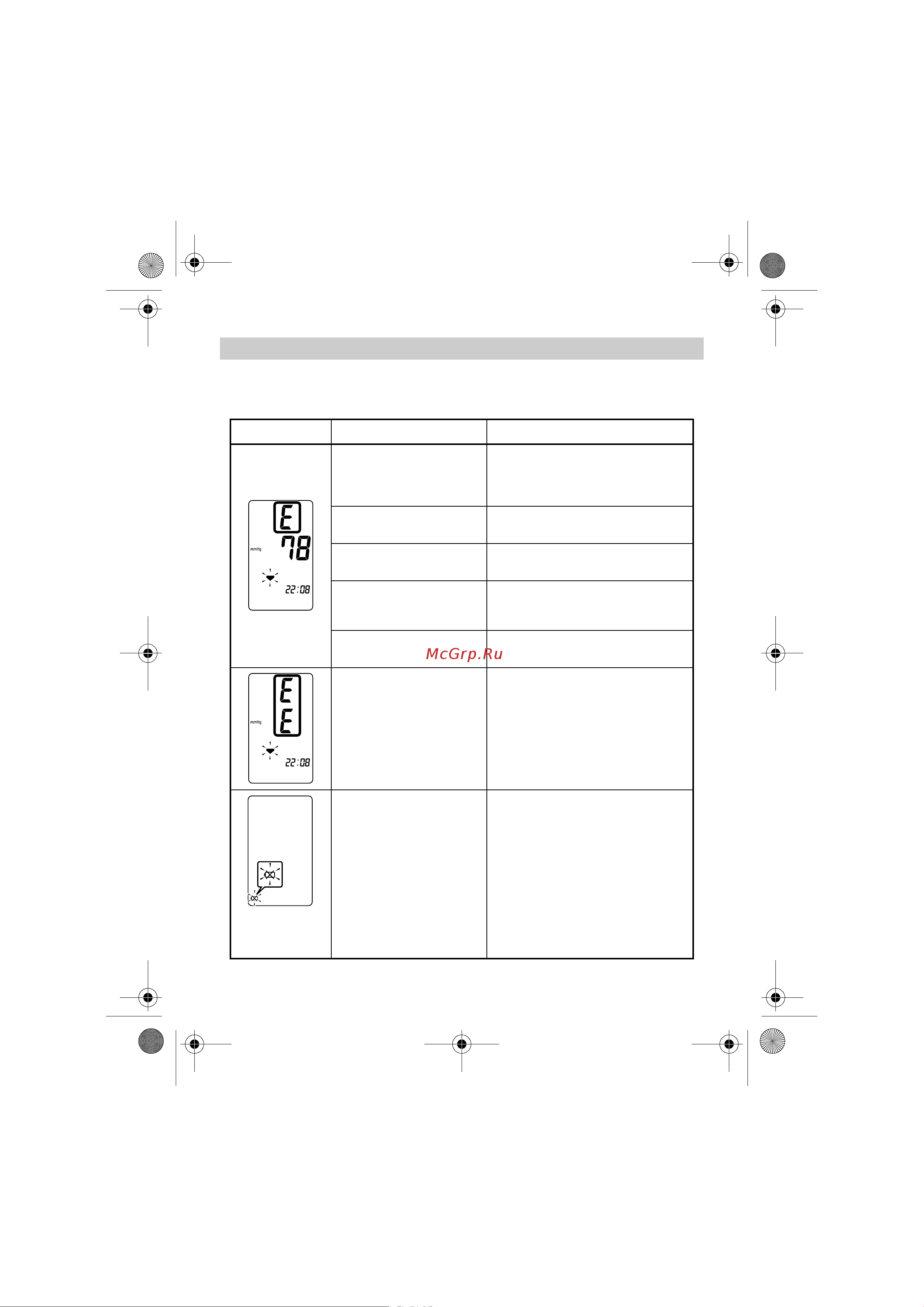 Omron OMRON MIT Elite Plus [32/352] Handling errors and problems