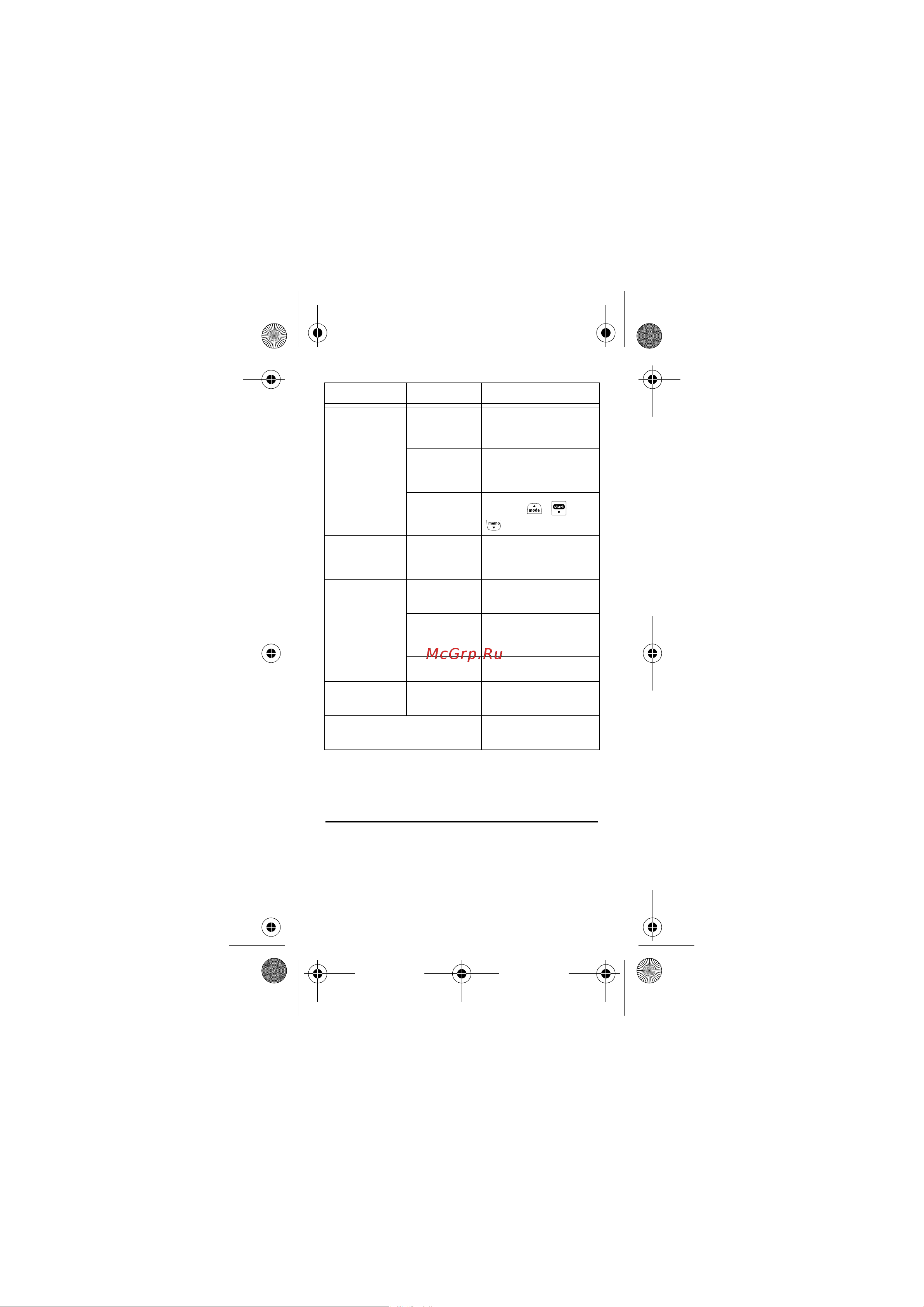 Omron OMRON Jog style [64/90] Hja 300 e_a_m book 62 ページ ２０１２年１月３０日 月曜日 午後６時５分