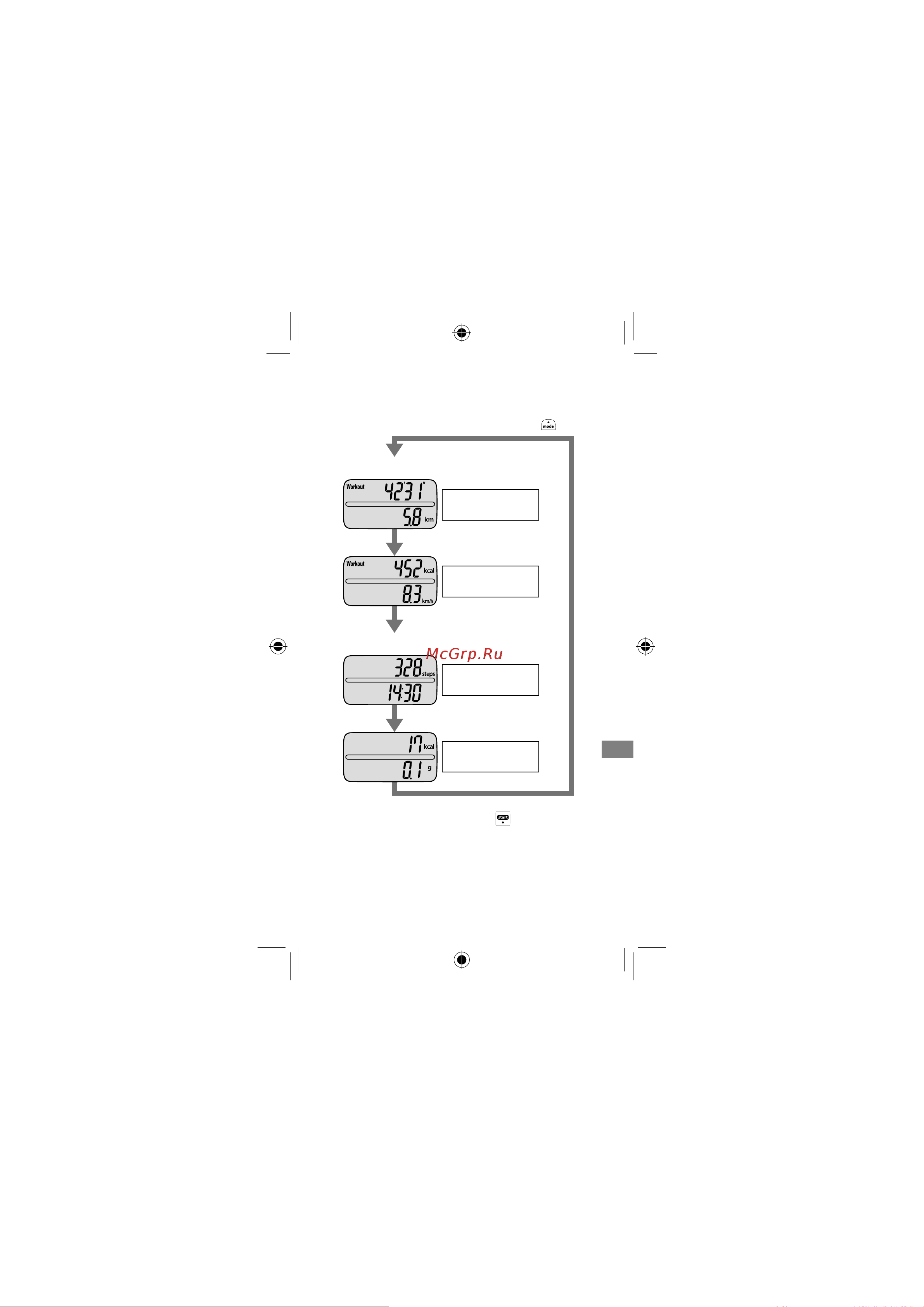 Omron OMRON Jog style [81/90] ﺱﺎﻴﻘﻟﺍ ﺞﺋﺎﺘﻧ ﺺﺤﻓ ٧