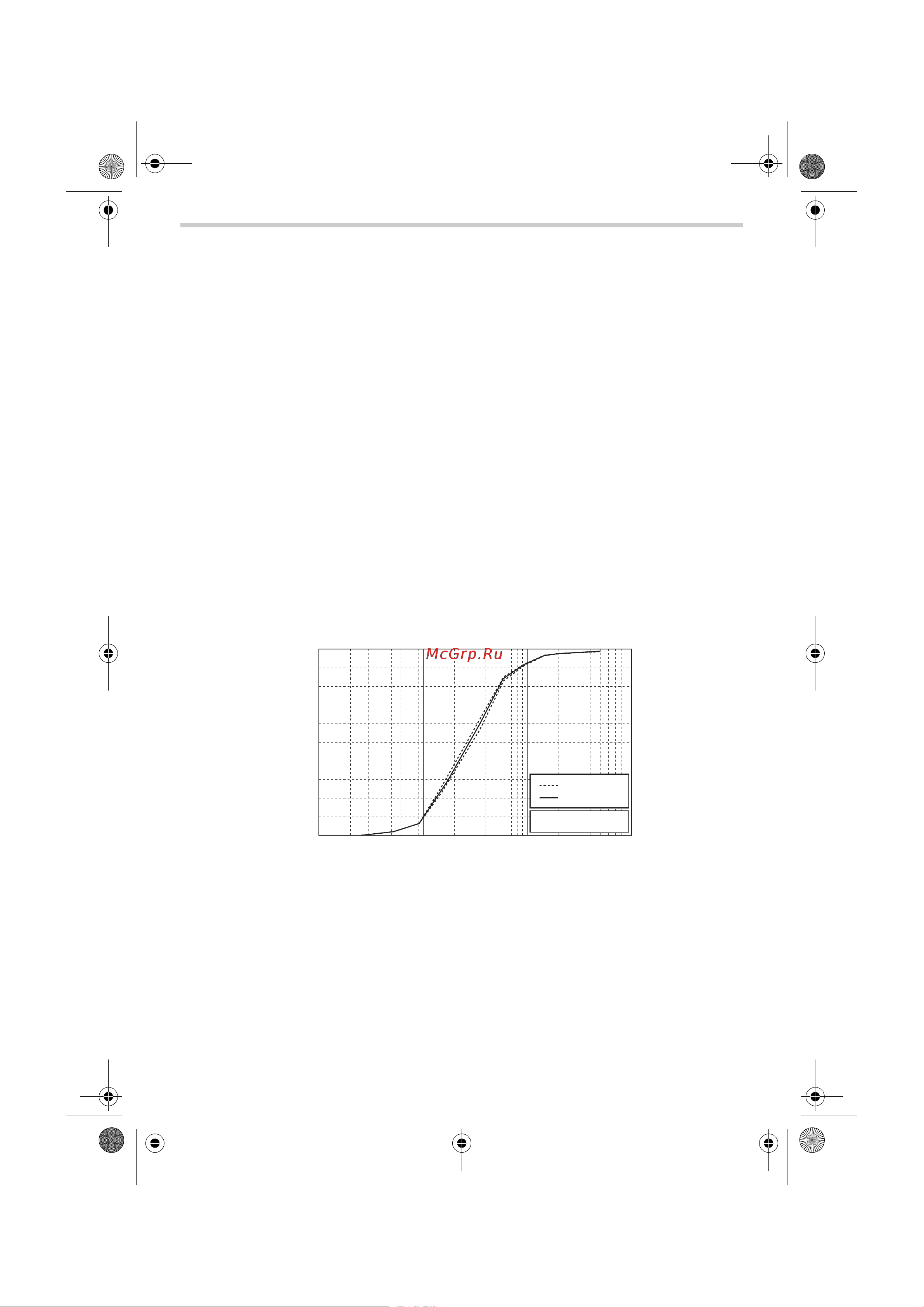 Omron OMRON Comp AIR C28 [52/56] Mmad mass median aerodynamic diameter средний аэродинамический диаметр массы независимое измерение в соответствии со стандартом en 13544 1 проведено д ром джоном деннисом в solaero ltd канада