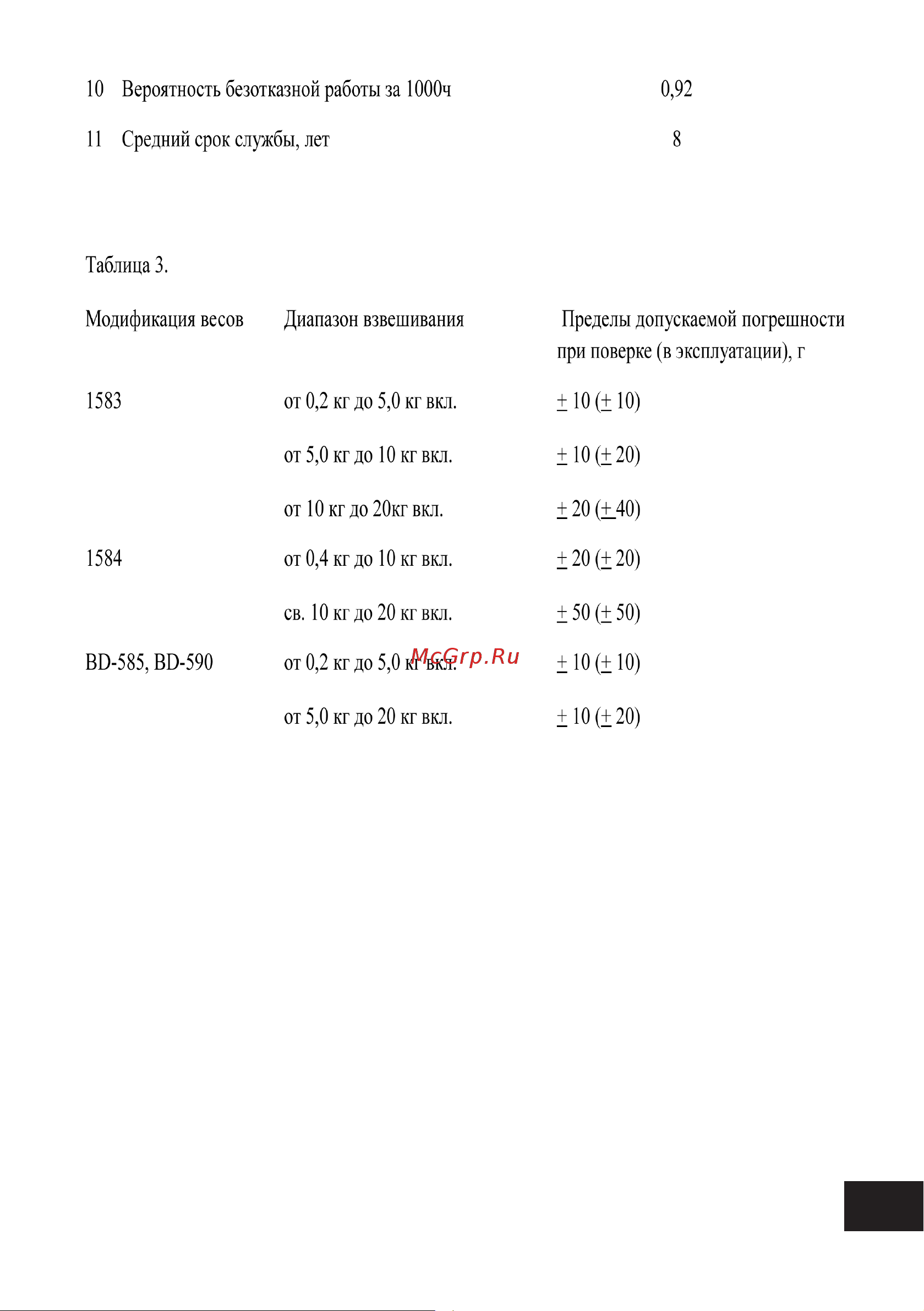 Tanita 1584 Руководство по эксплуатации онлайн [9/11] 774651