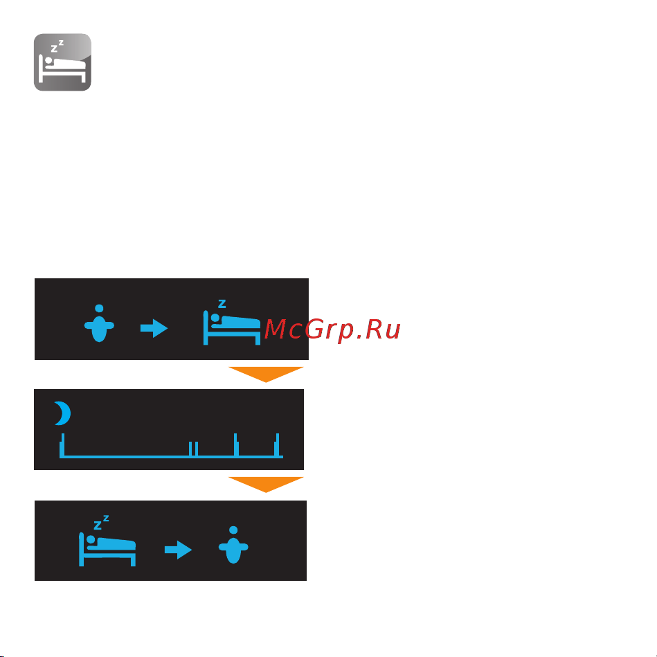 Medisana ViFit [12/16] Schlafmodus sleep mode