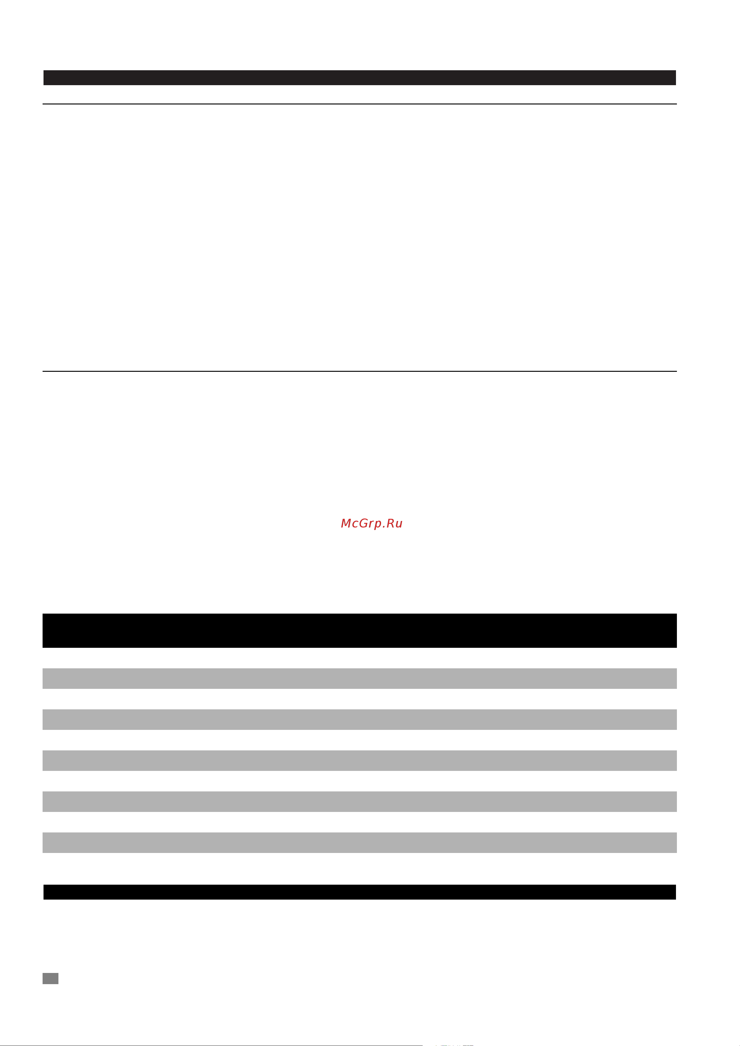 Philips HB591 [5/32] English