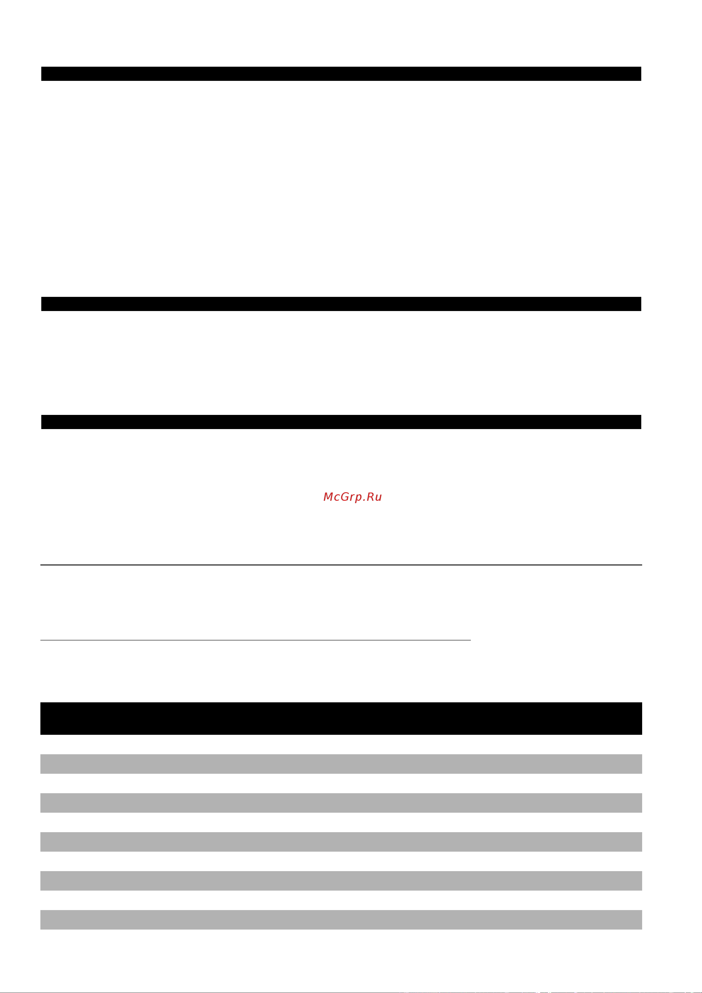 Philips HB935 [31/56] Česky