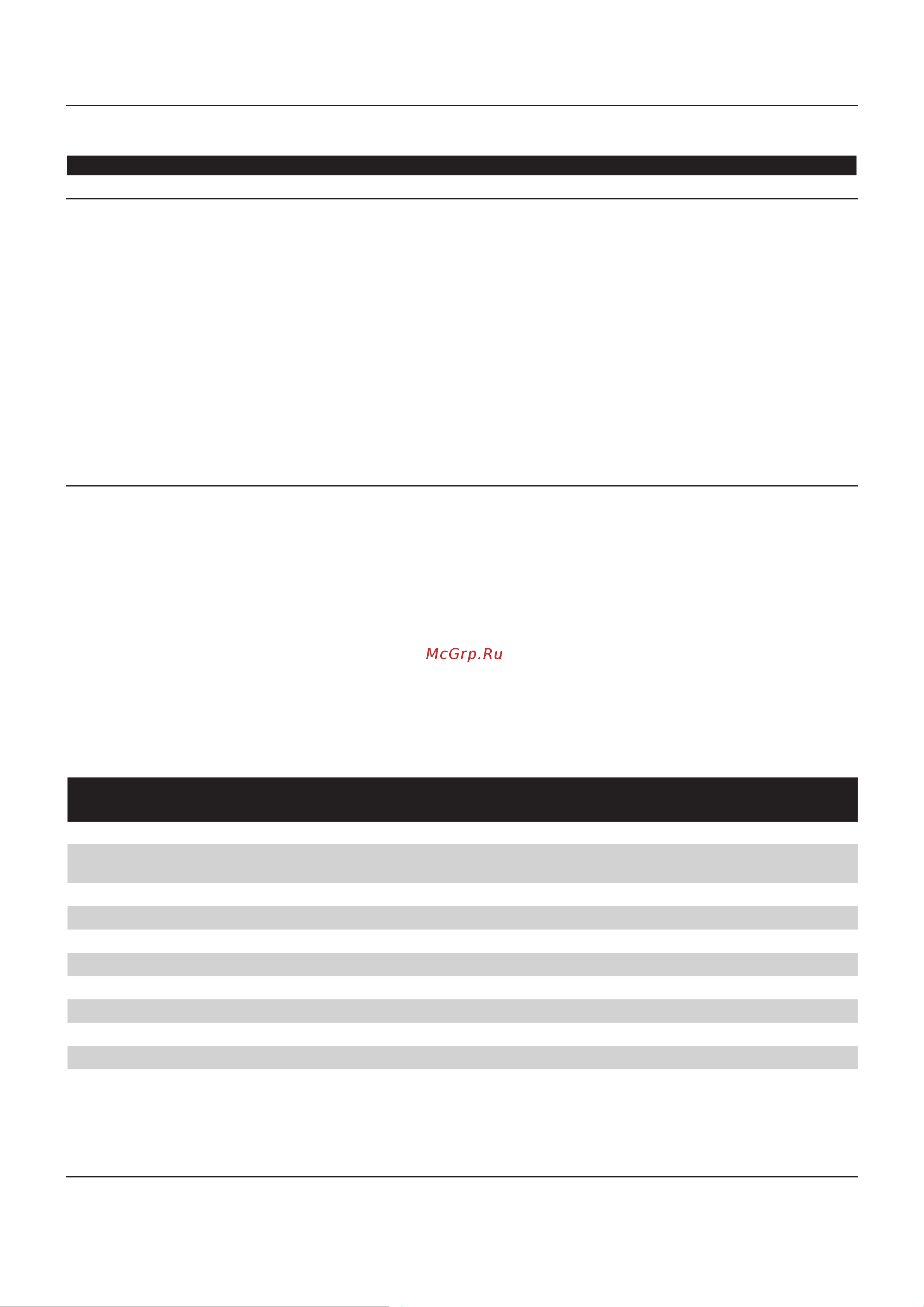 Philips HB555 [46/88] Tabula