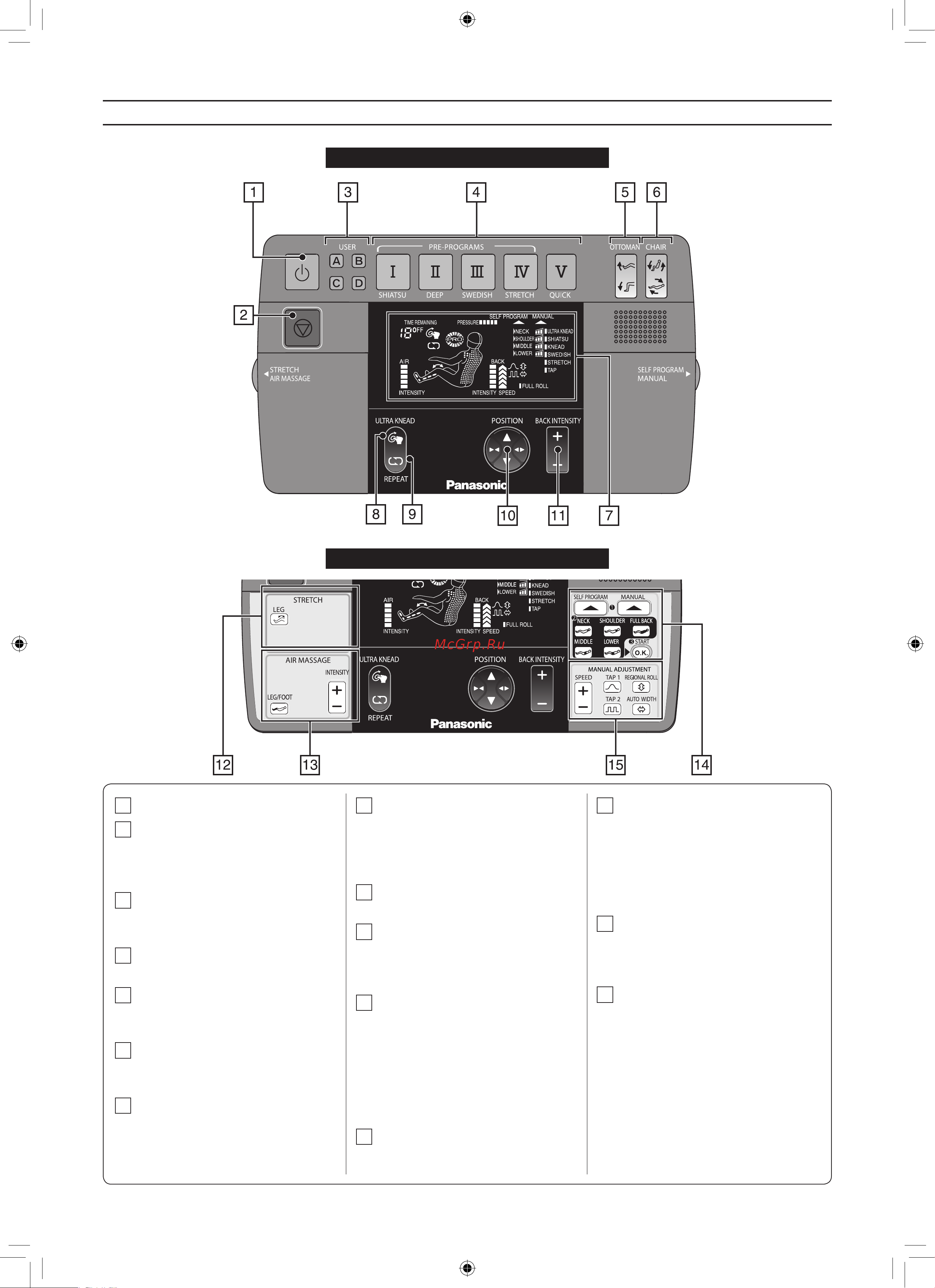 Panasonic EP30000 [10/25] Крышка закрыта