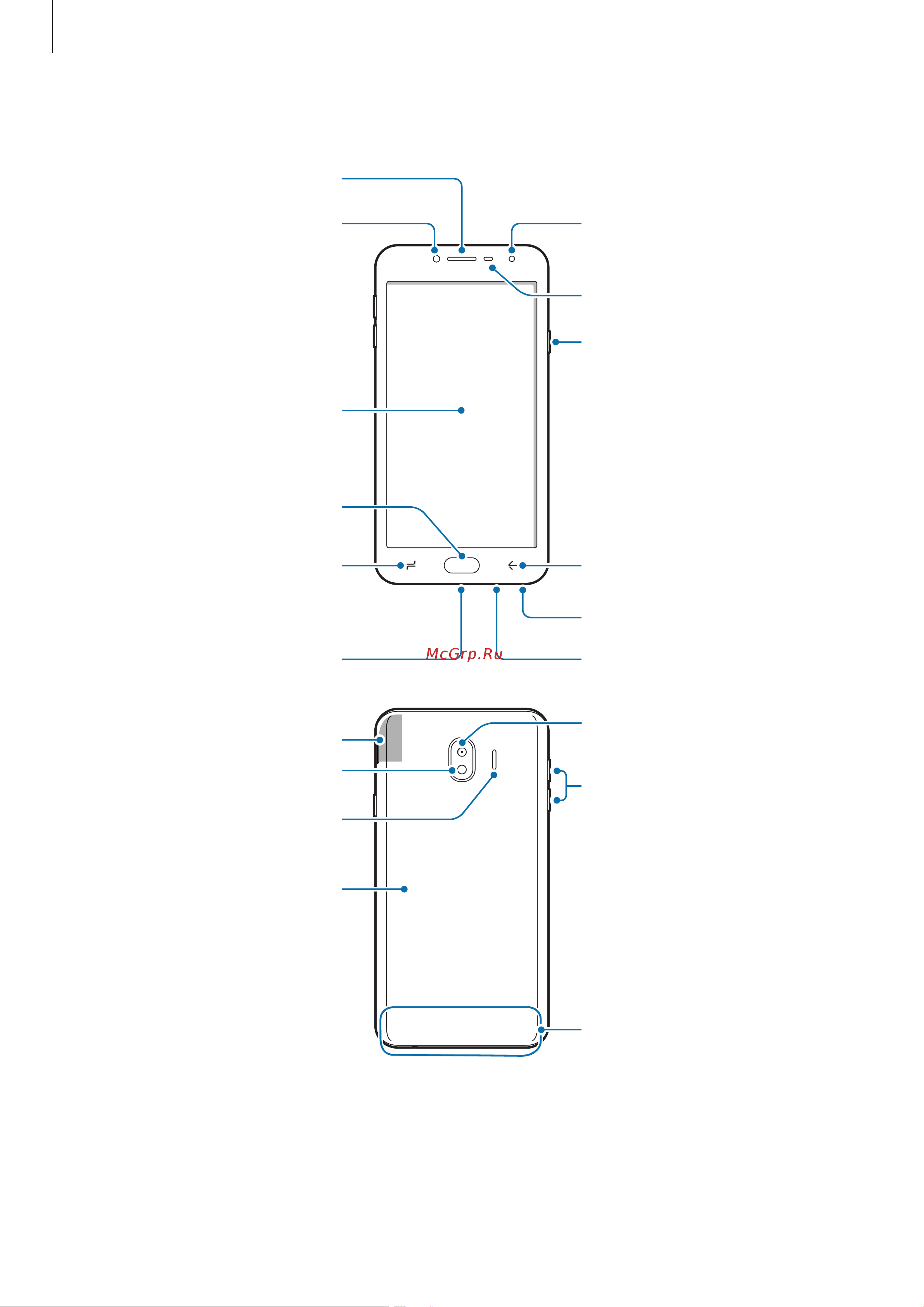 Samsung Galaxy J4 [10/146] Внешний вид устройства