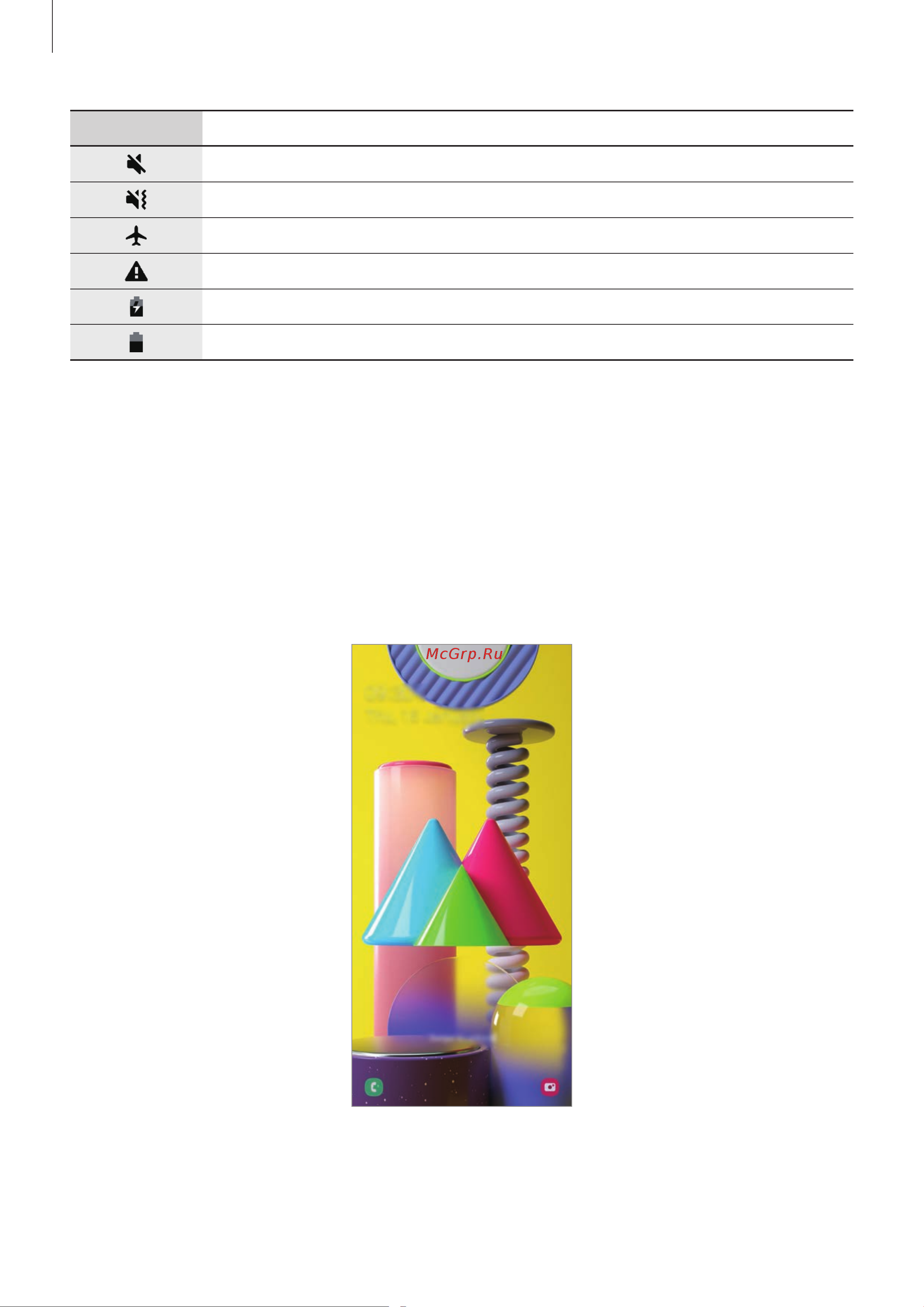 Samsung Galaxy M21 64GB [38/164] Экран блокировки