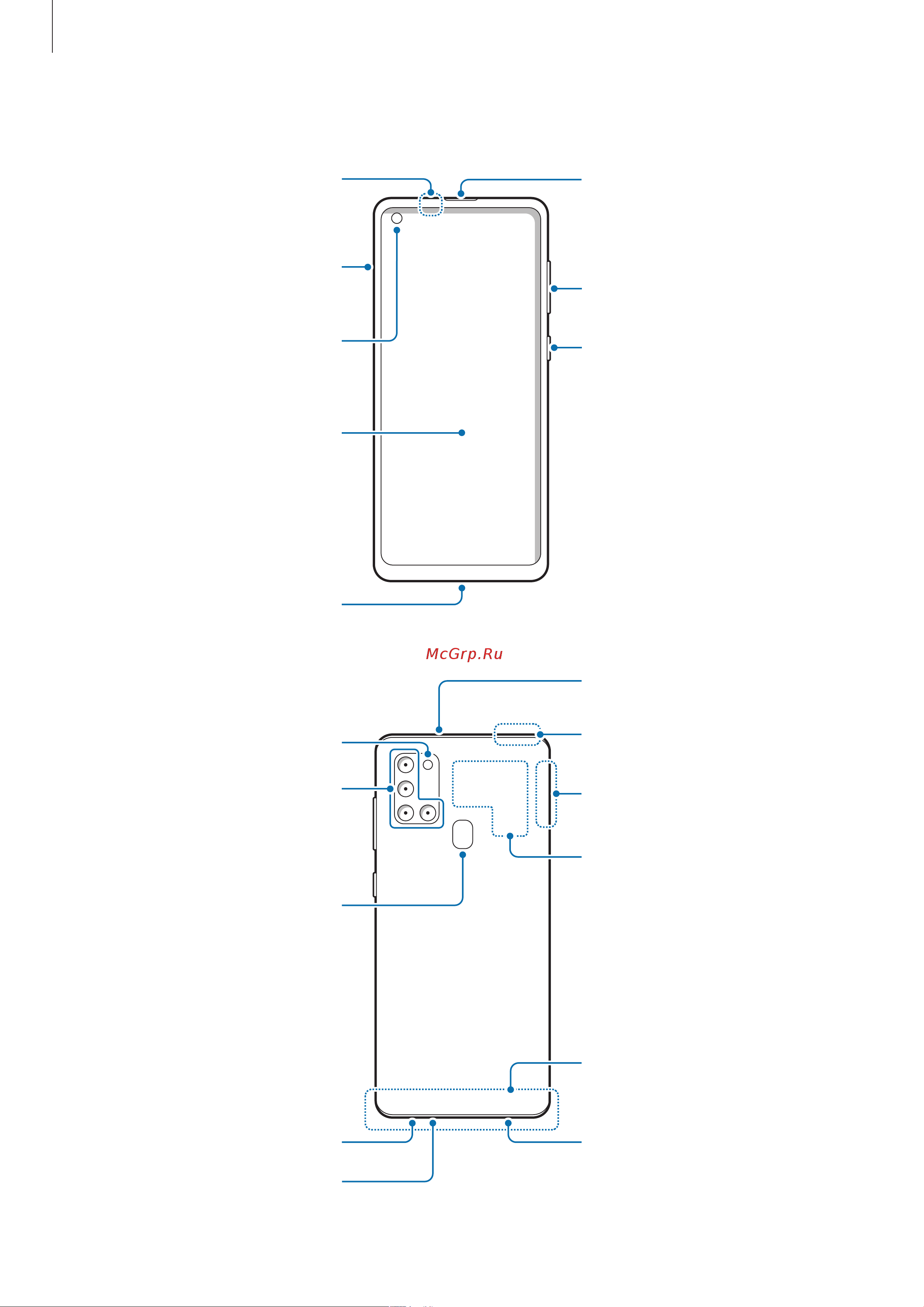 Samsung Galaxy A21s 64GB [10/137] Внешний вид устройства