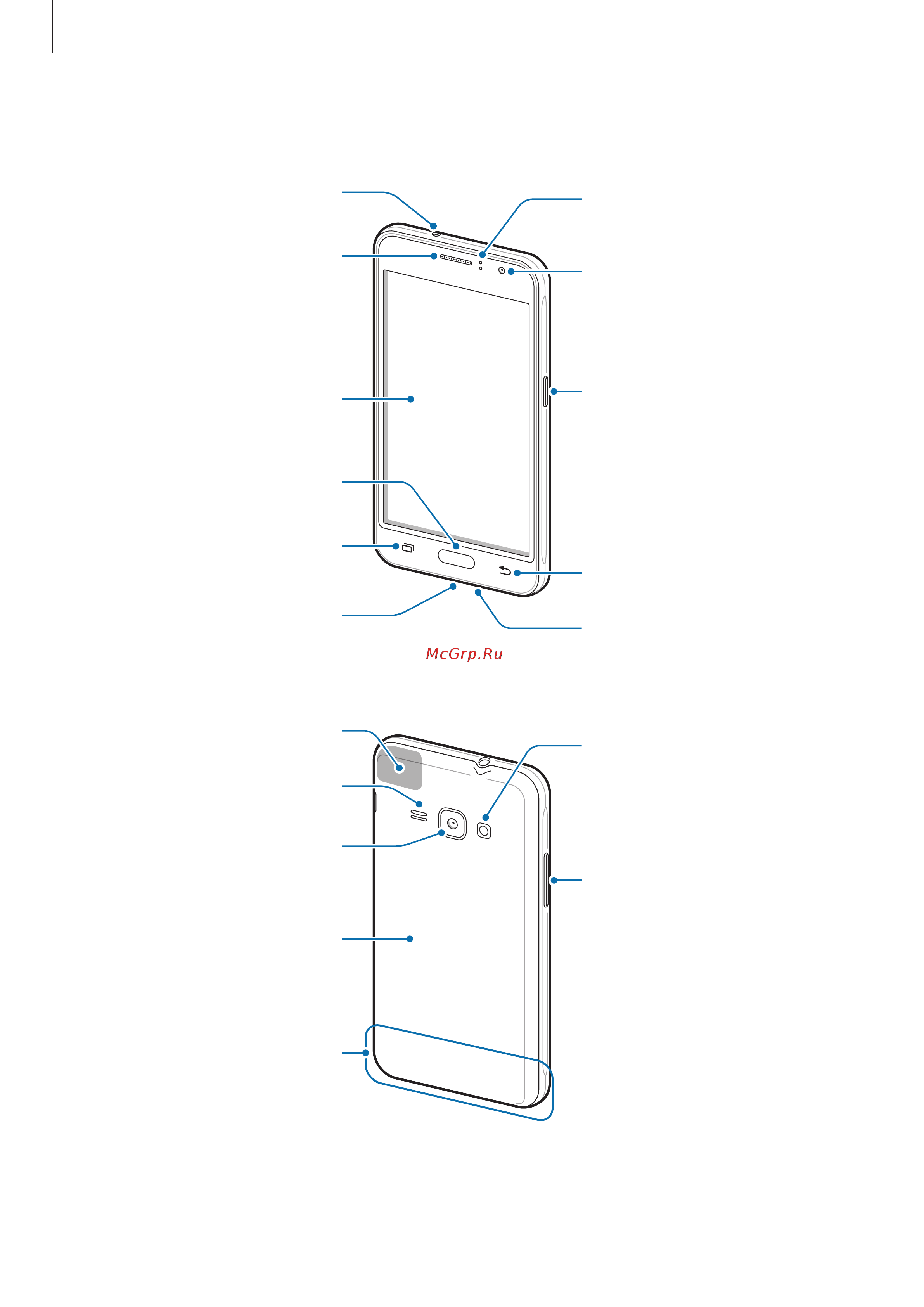 Samsung Galaxy J1 [6/87] Внешний вид устройства