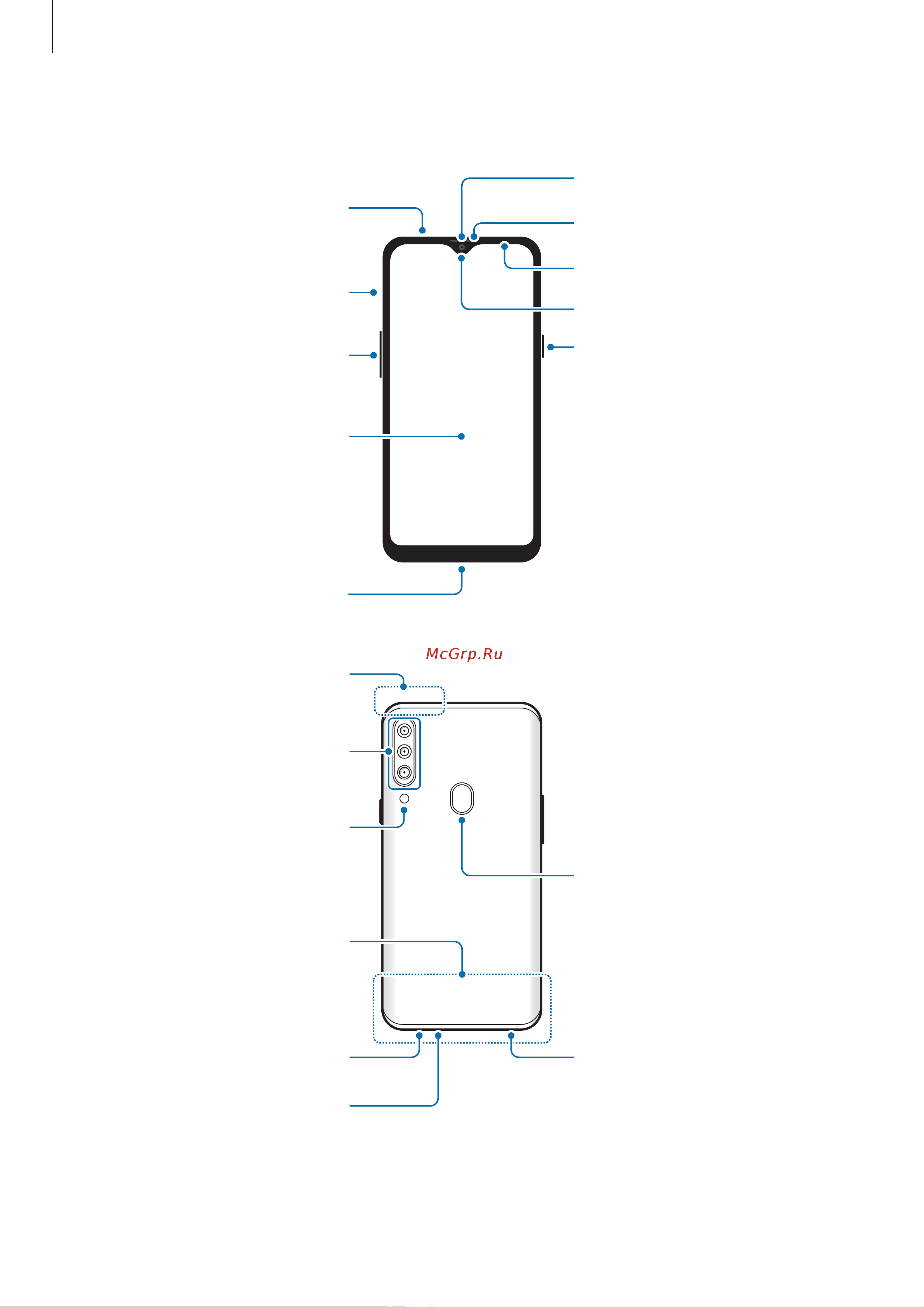Samsung Galaxy A20s 32GB [10/124] Внешний вид устройства