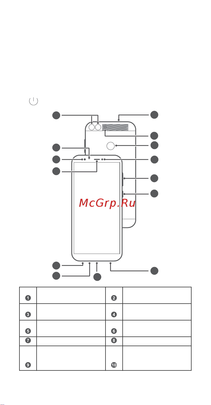 Huawei P Smart [2/26] Знакомство с устройством