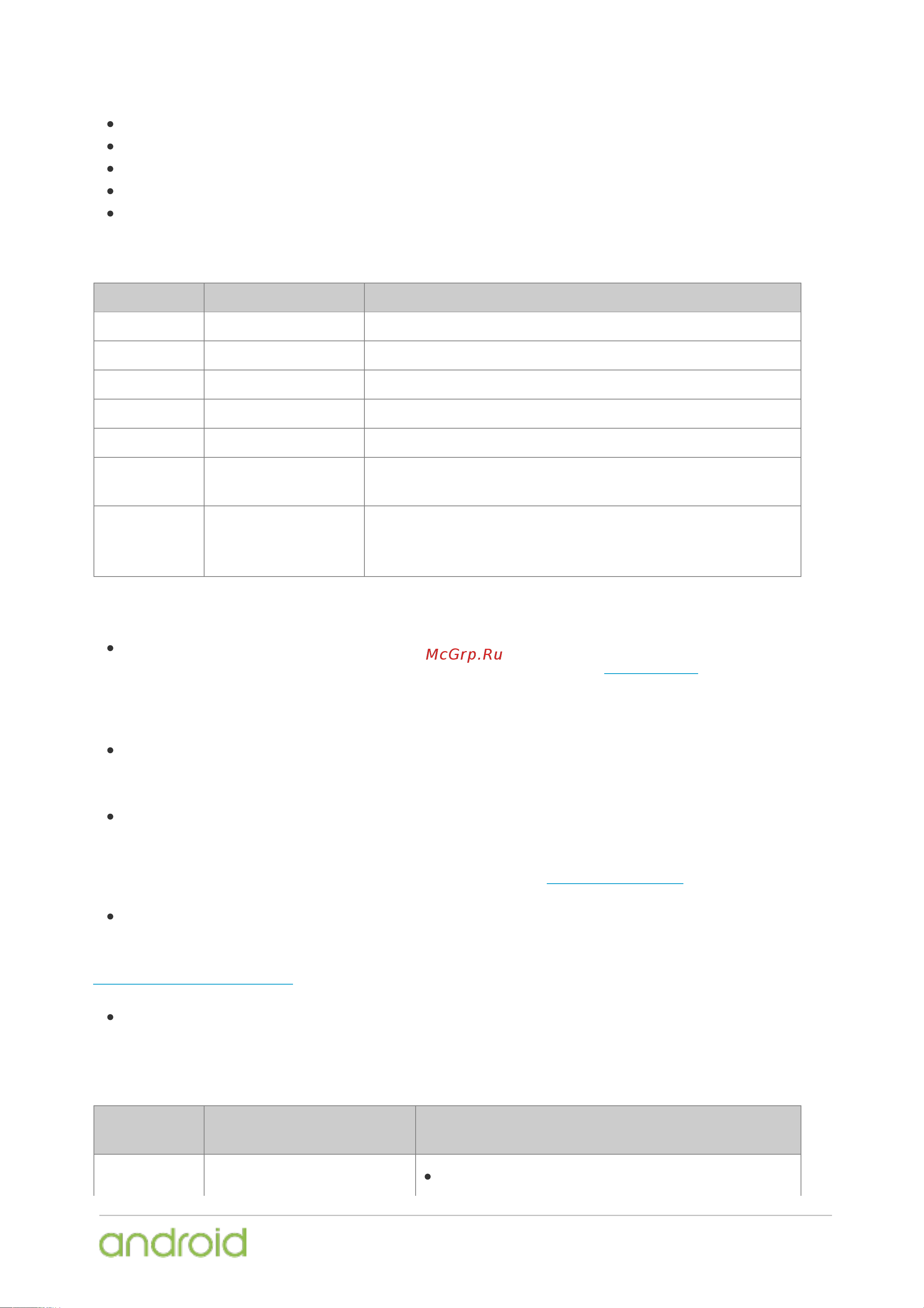 Google Pixel 3A 64Gb+4Gb LTE [56/132] Image codecs details