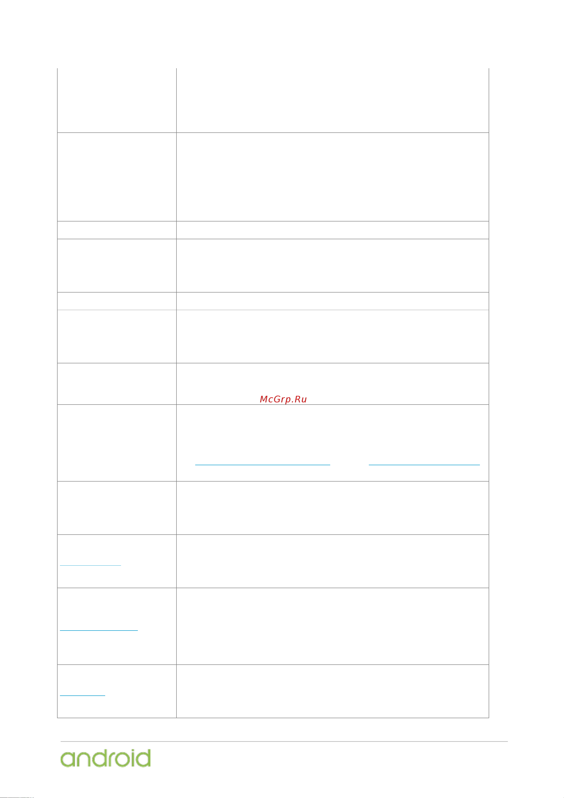 Google Pixel 3 64Gb+4Gb LTE Руководство по эксплуатации онлайн [28/132] 774726